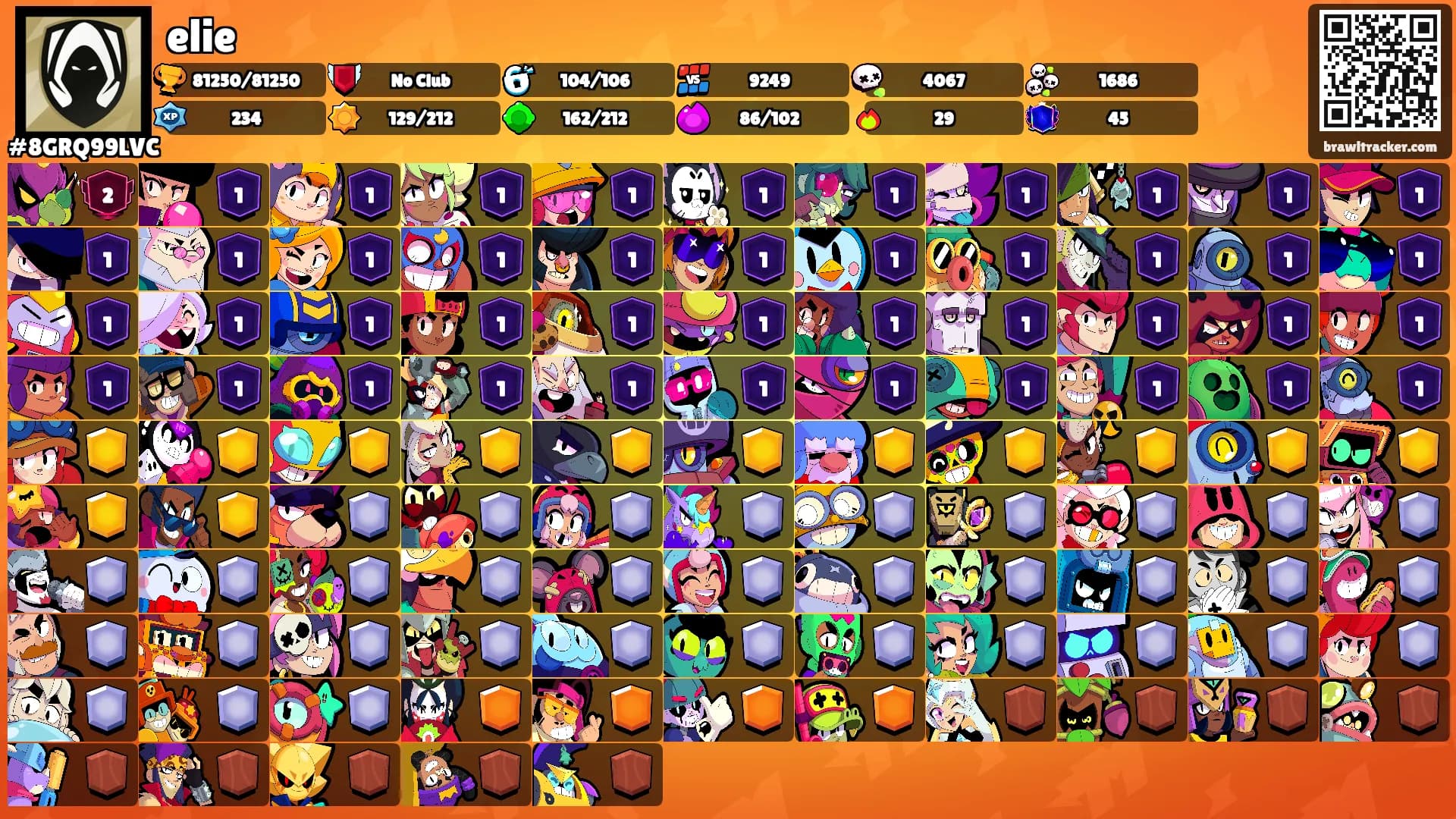 elie's Ranks