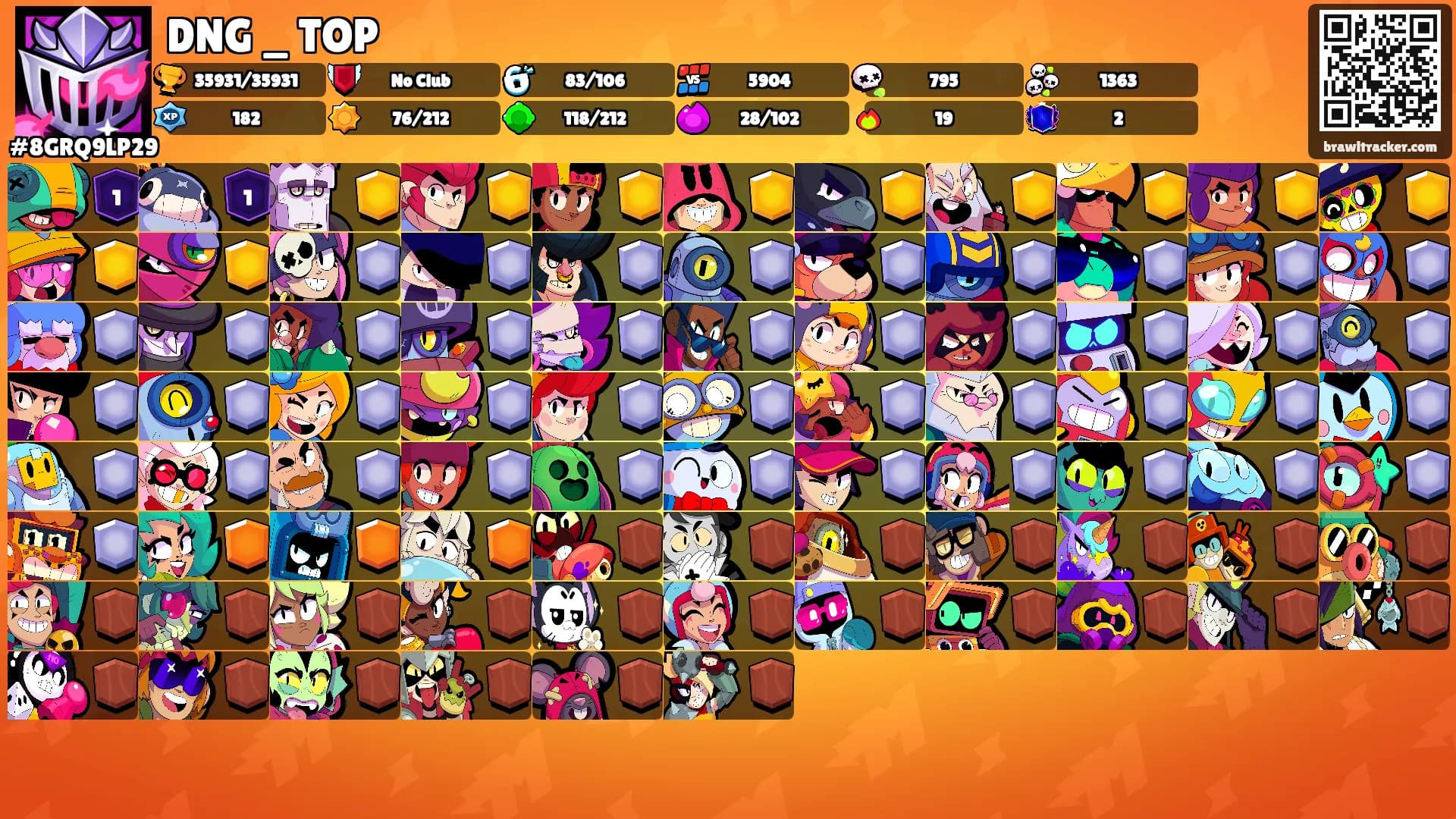 DNG _ TOP's Ranks