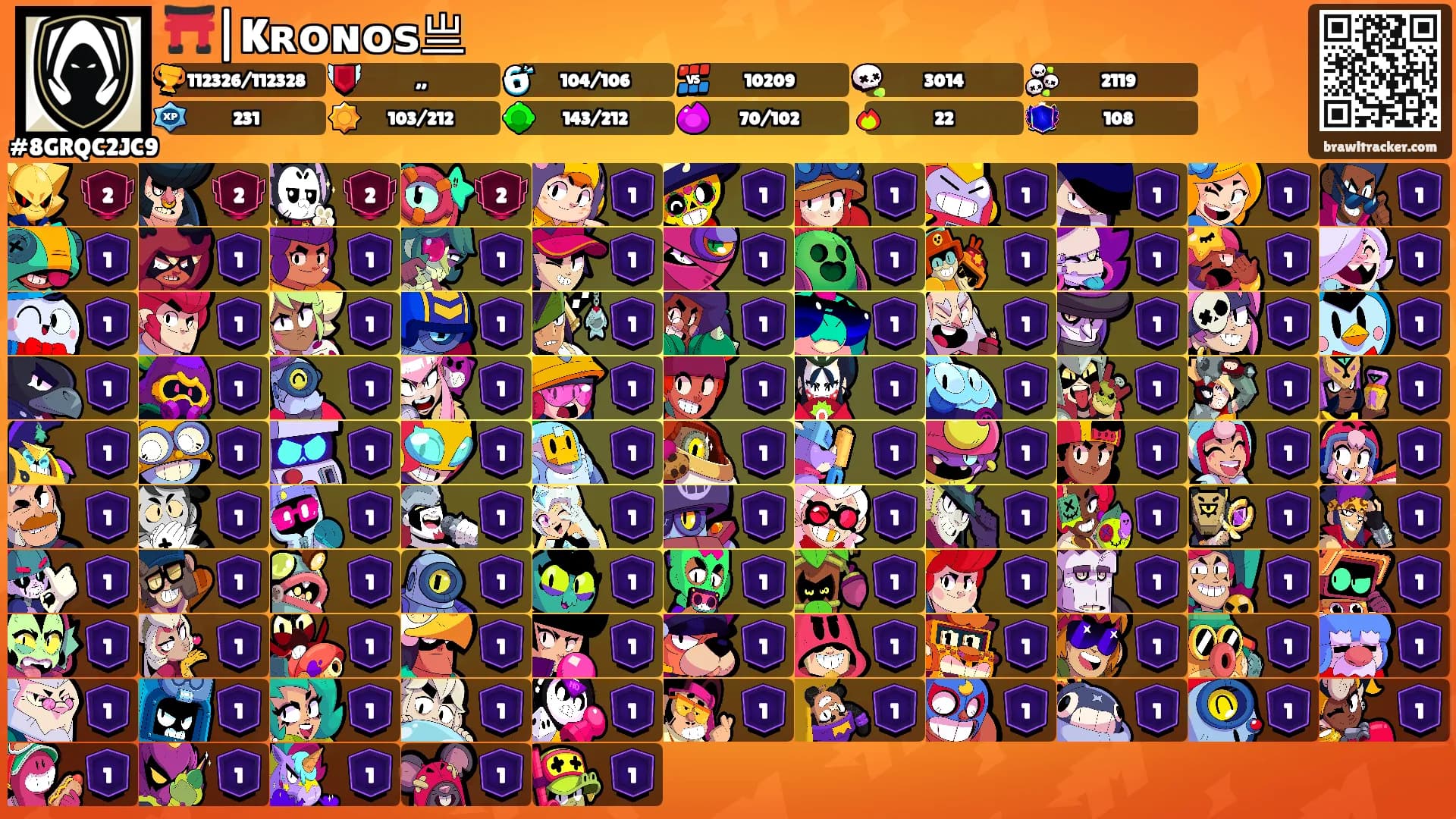 ⛩️|Kʀᴏɴᴏꜱ亗's Ranks