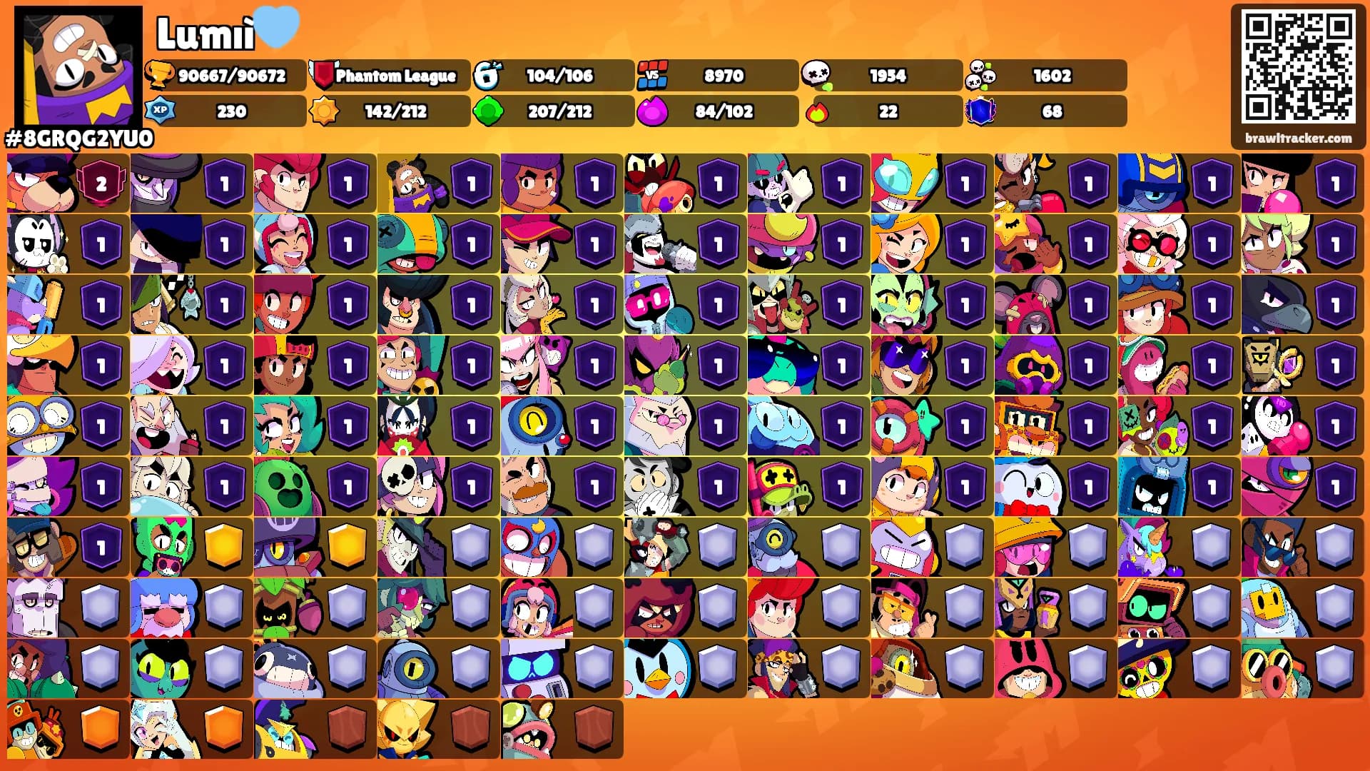 Lumıì🩵's Ranks