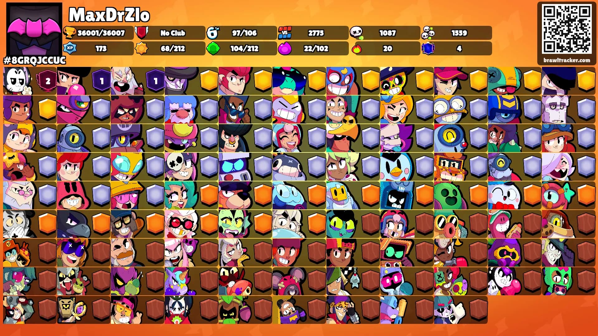 MaxDrZlo's Ranks