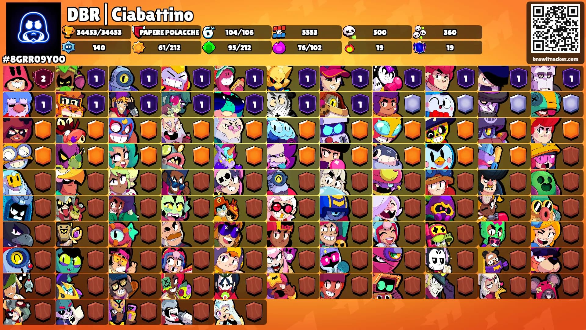 DBR|Ciabattino's Ranks