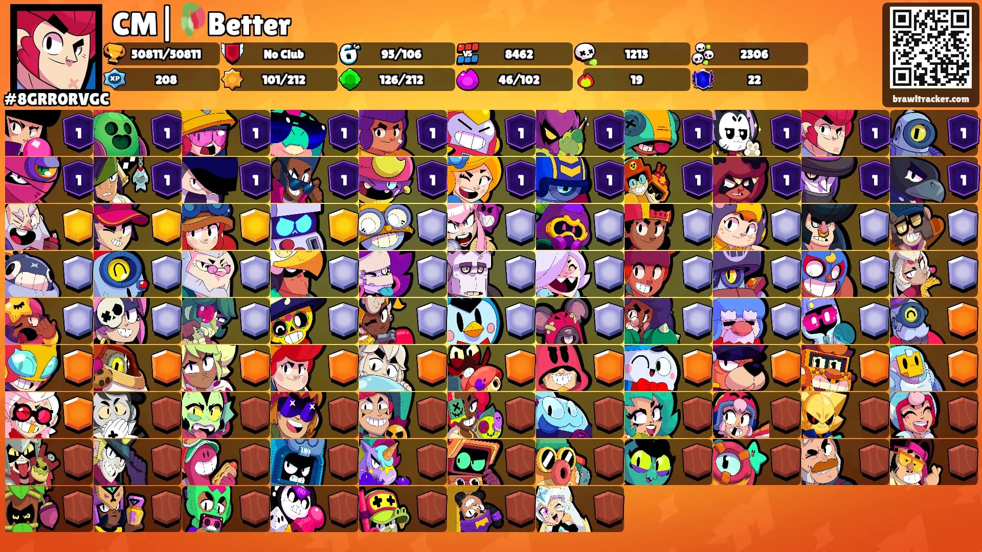 CM|🥀Better's Ranks