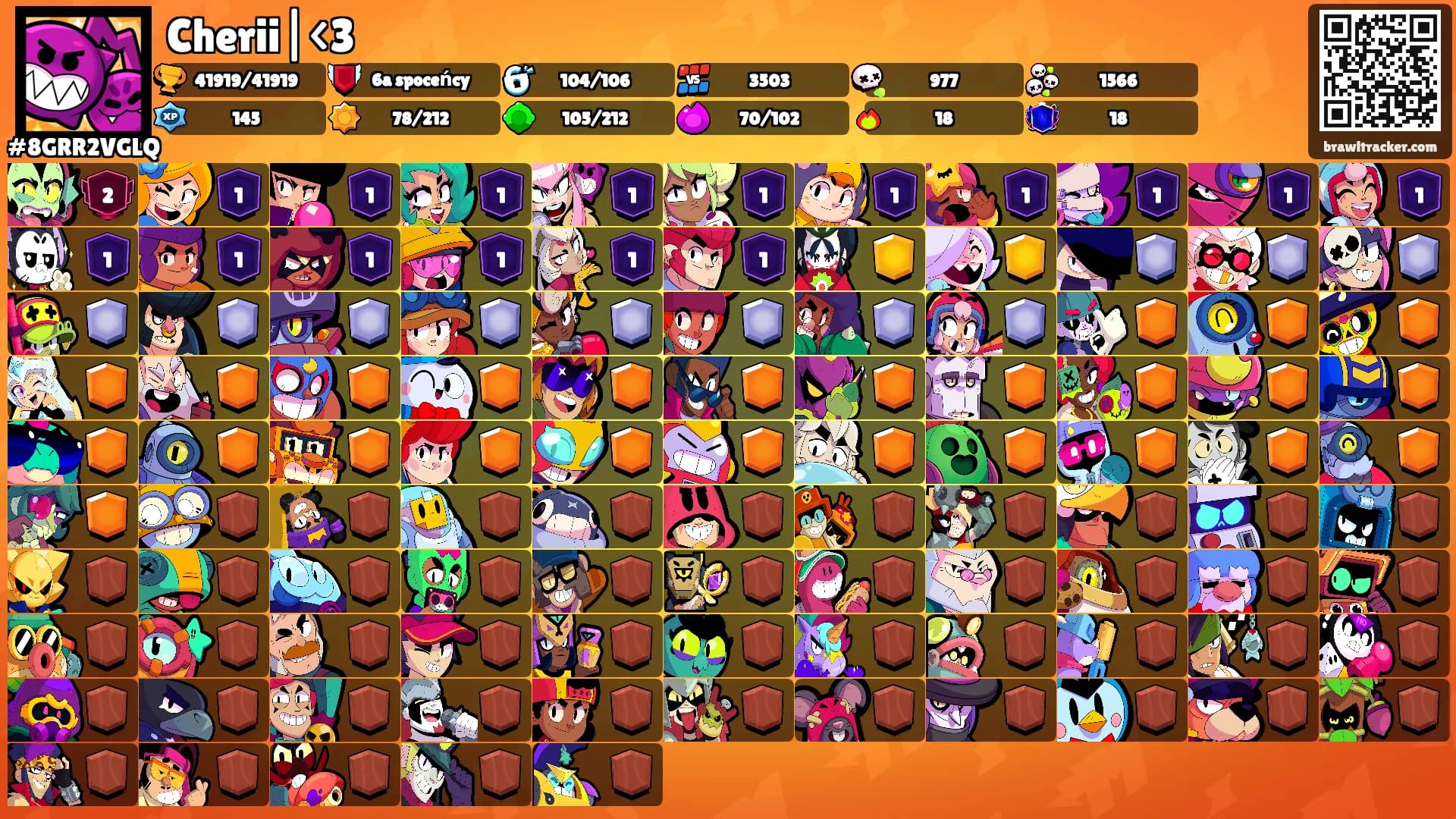 Cherii|<3's Ranks