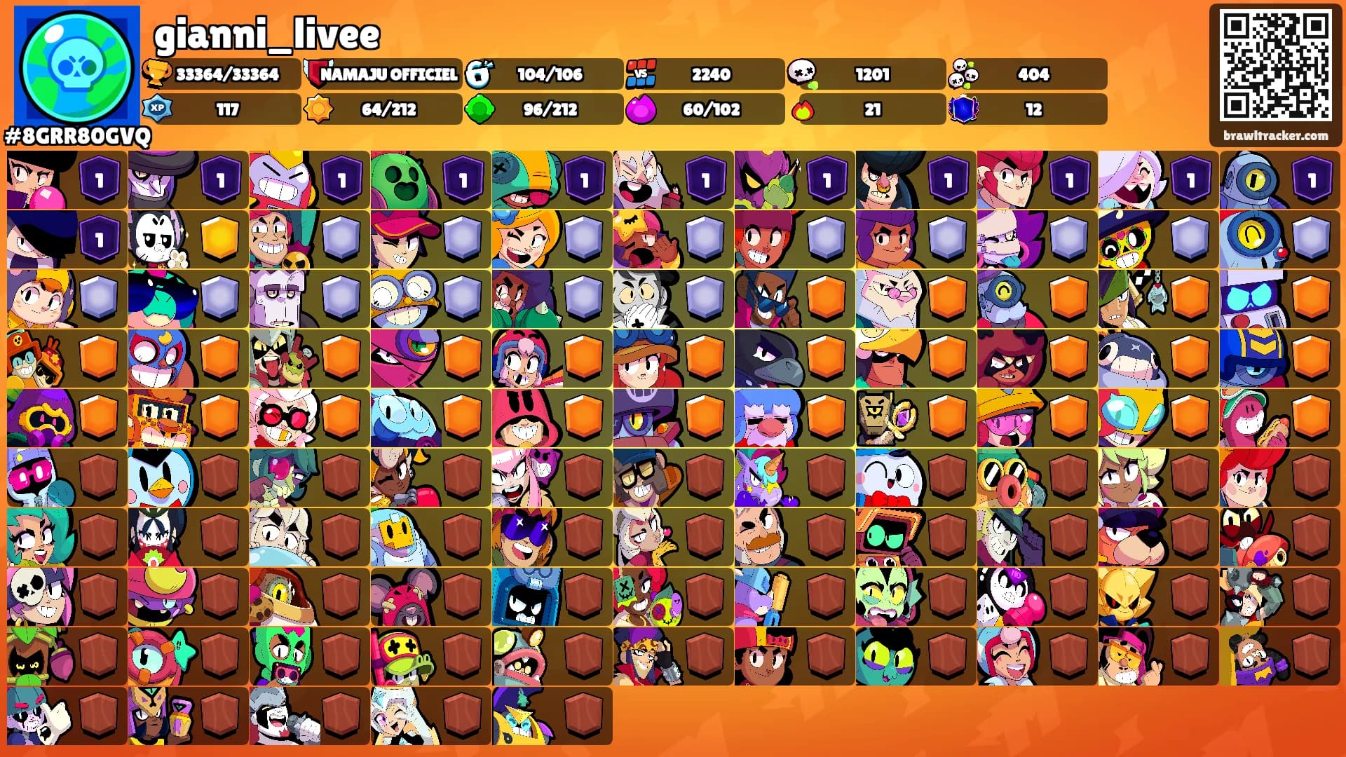 gianni_livee's Ranks