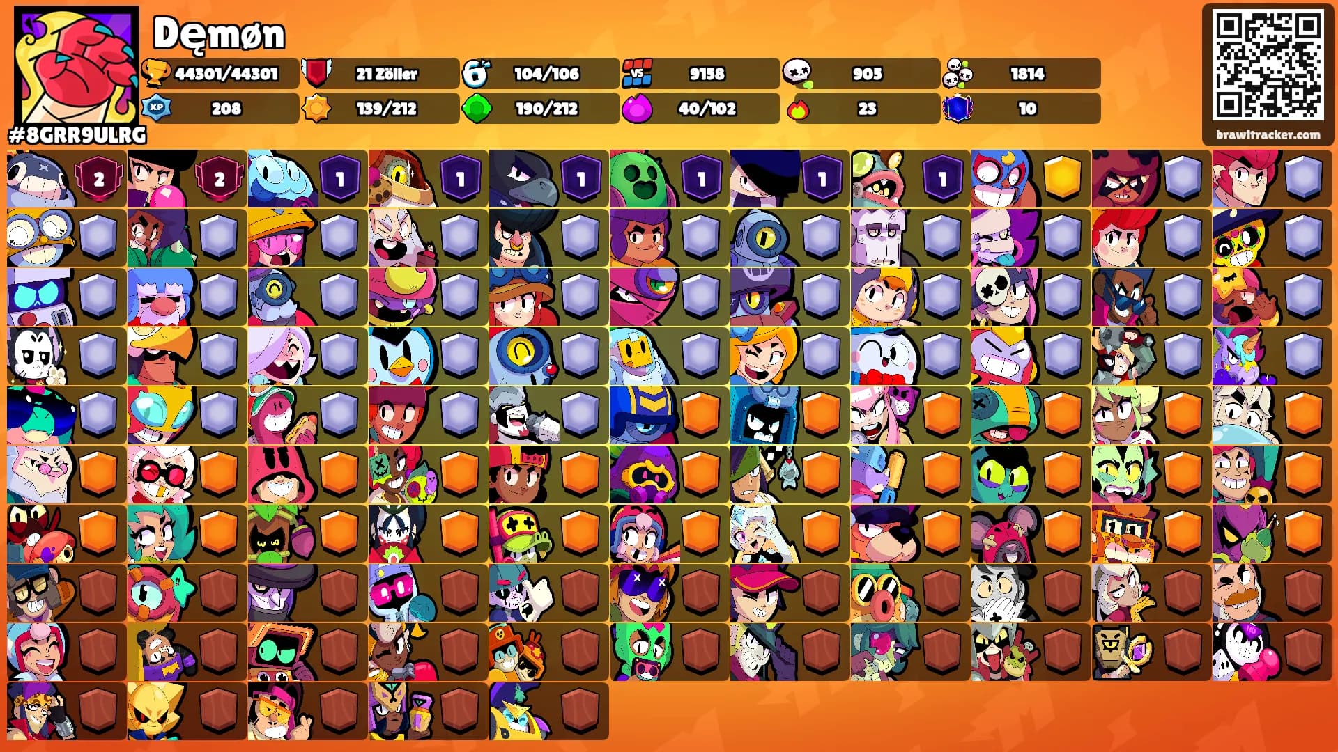 Dęmøn's Ranks