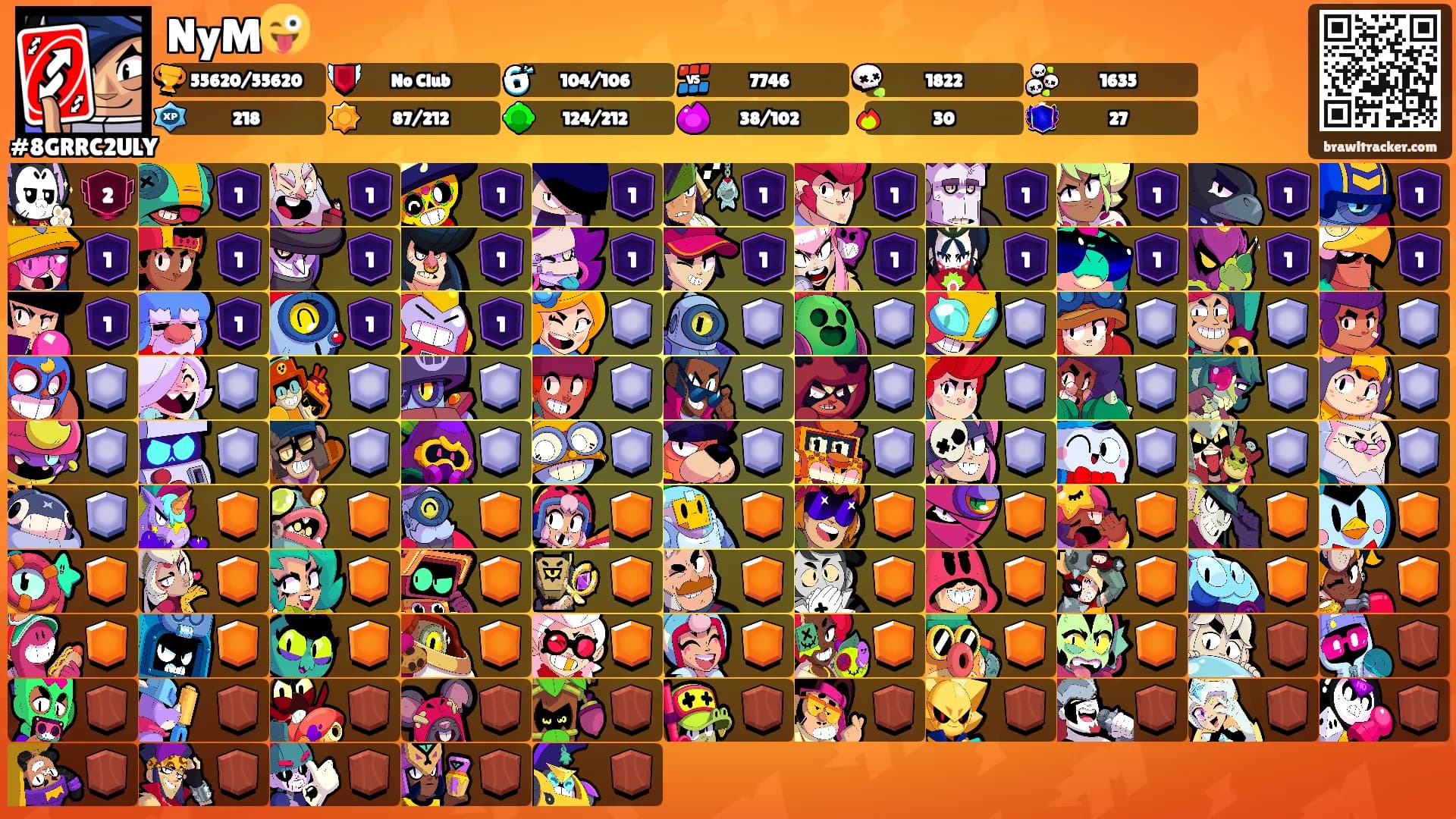 NyM😜's Ranks