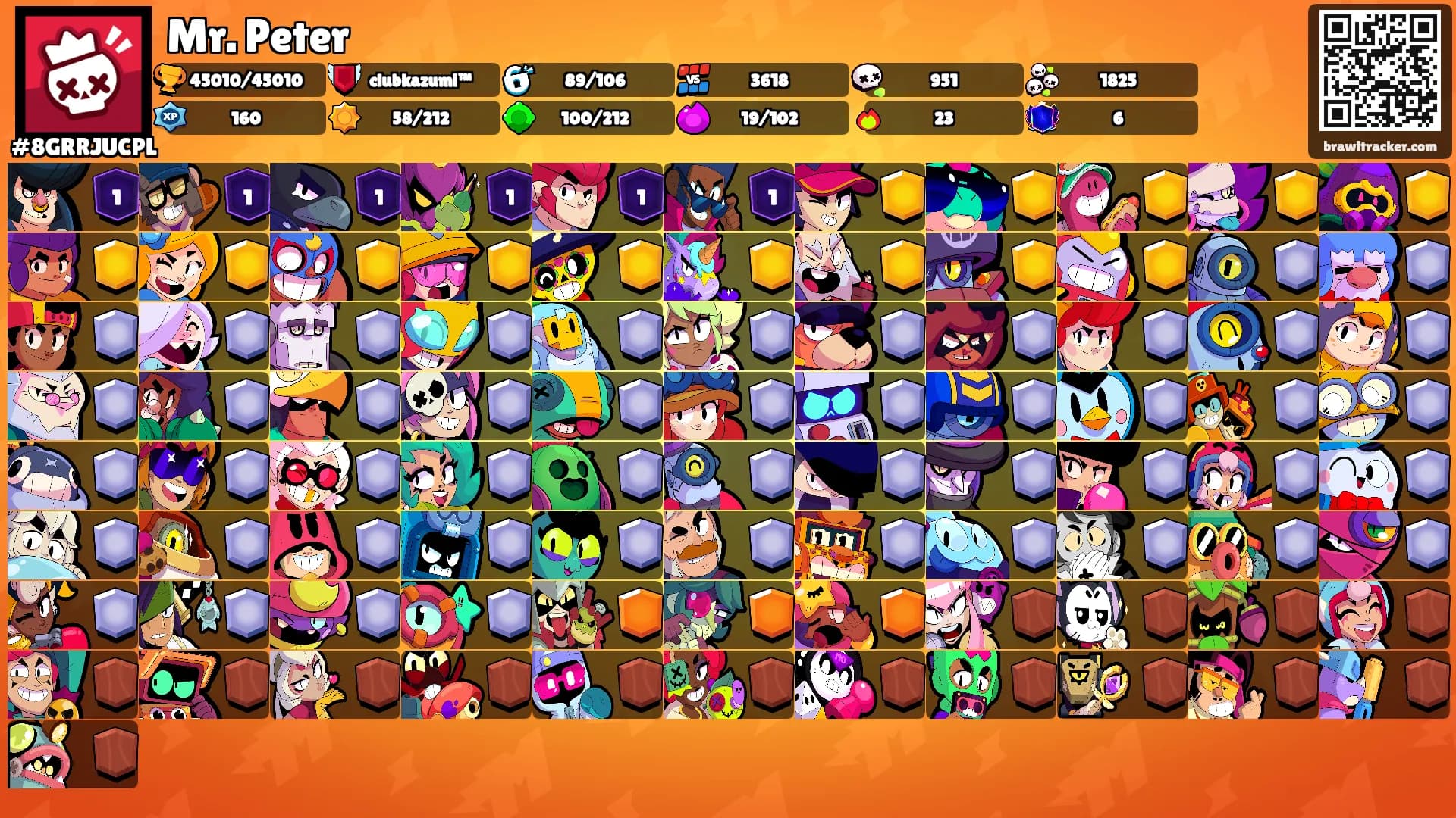 Mr. Peter's Ranks