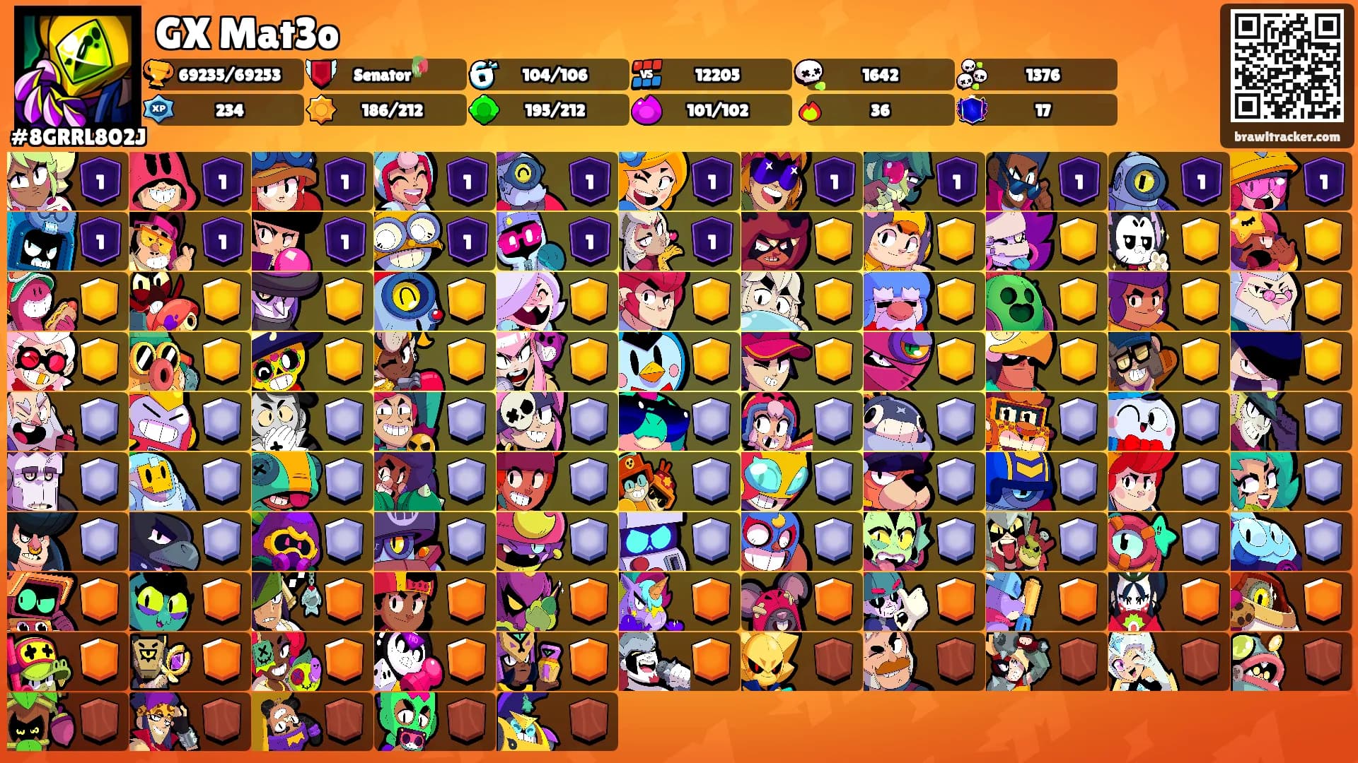 GX Mat3o's Ranks
