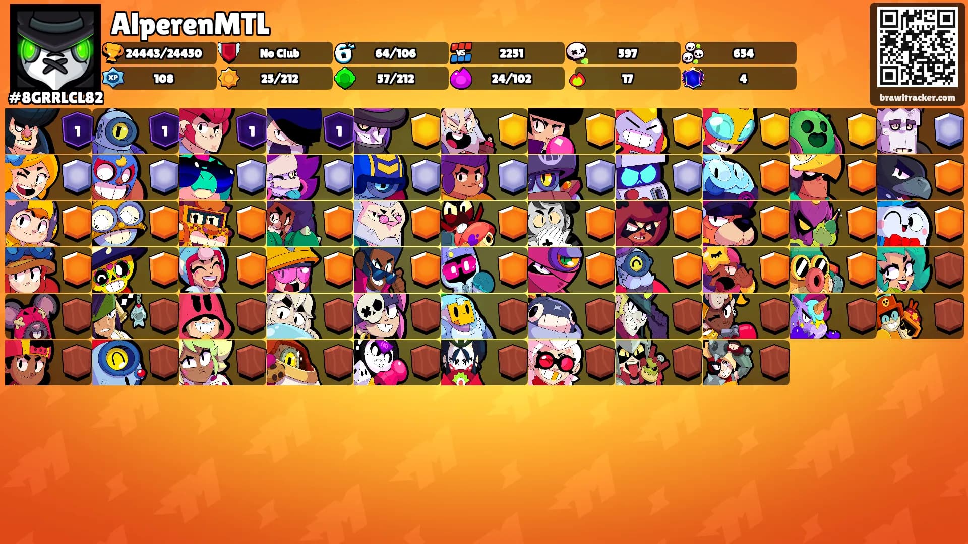 AlperenMTL's Ranks