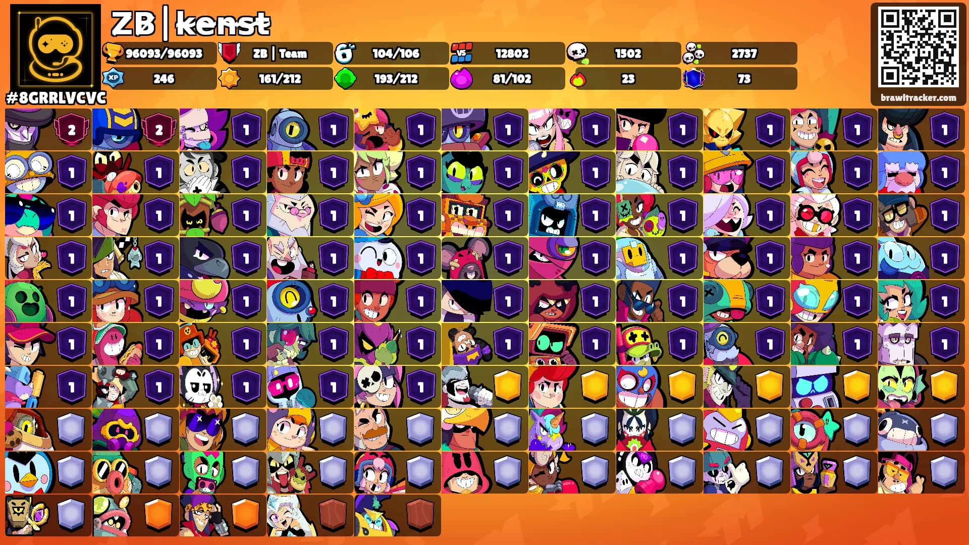 Z̷B̷|k̴e̴n̴s̴t̴'s Ranks