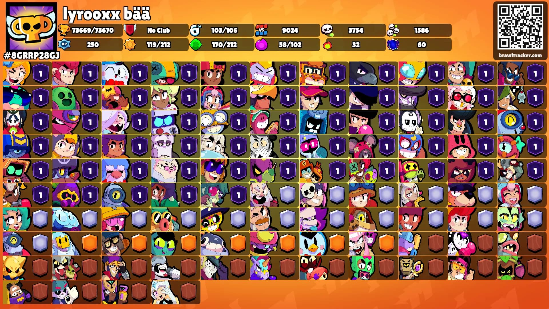 lyrooxx bää's Ranks