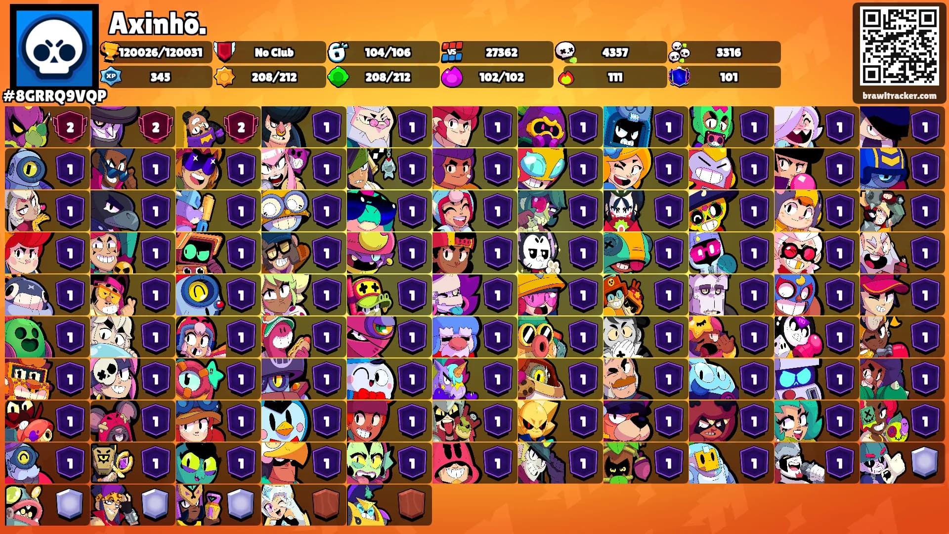 Axinhõ.'s Ranks