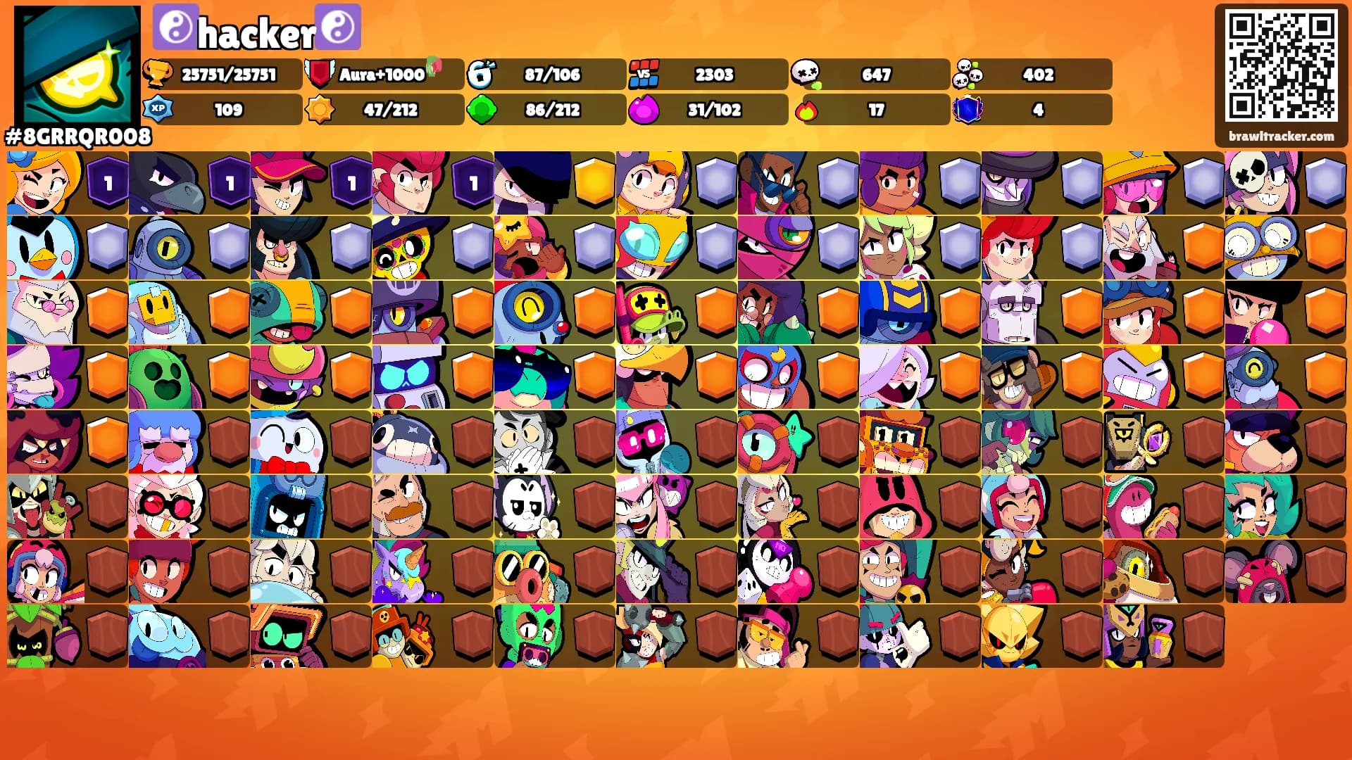 ☯️hacker☯️'s Ranks
