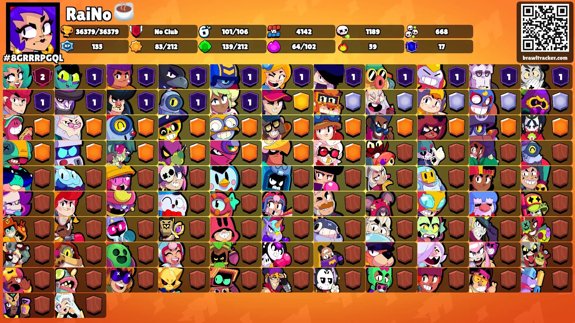 RaiNo ☕️'s Ranks