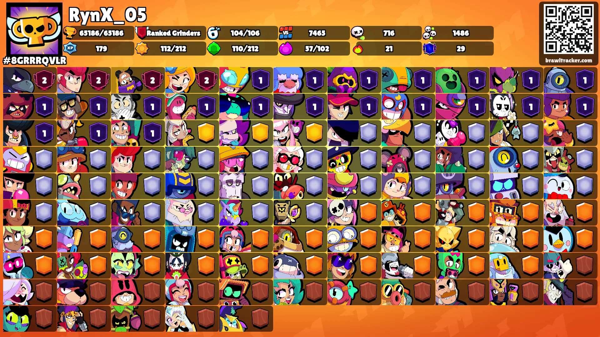 RynX_05's Ranks