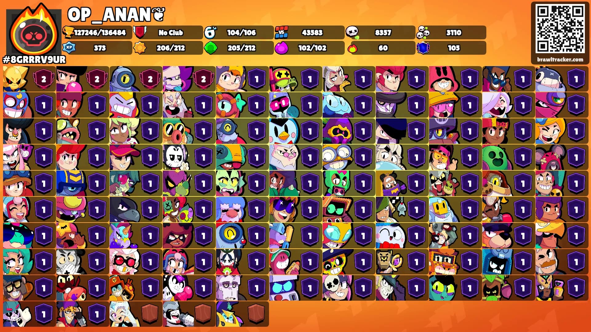 OP_ANAN❦'s Ranks