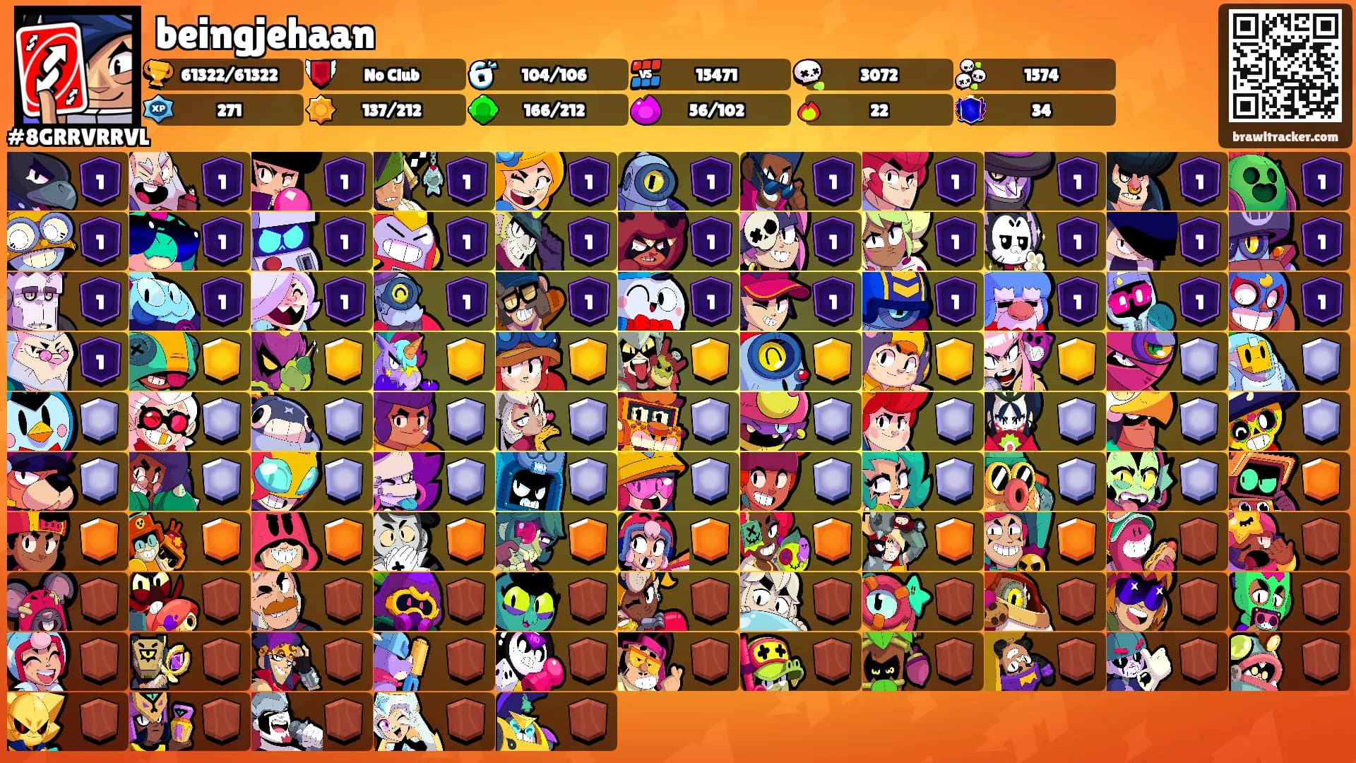 beingjehaan's Ranks