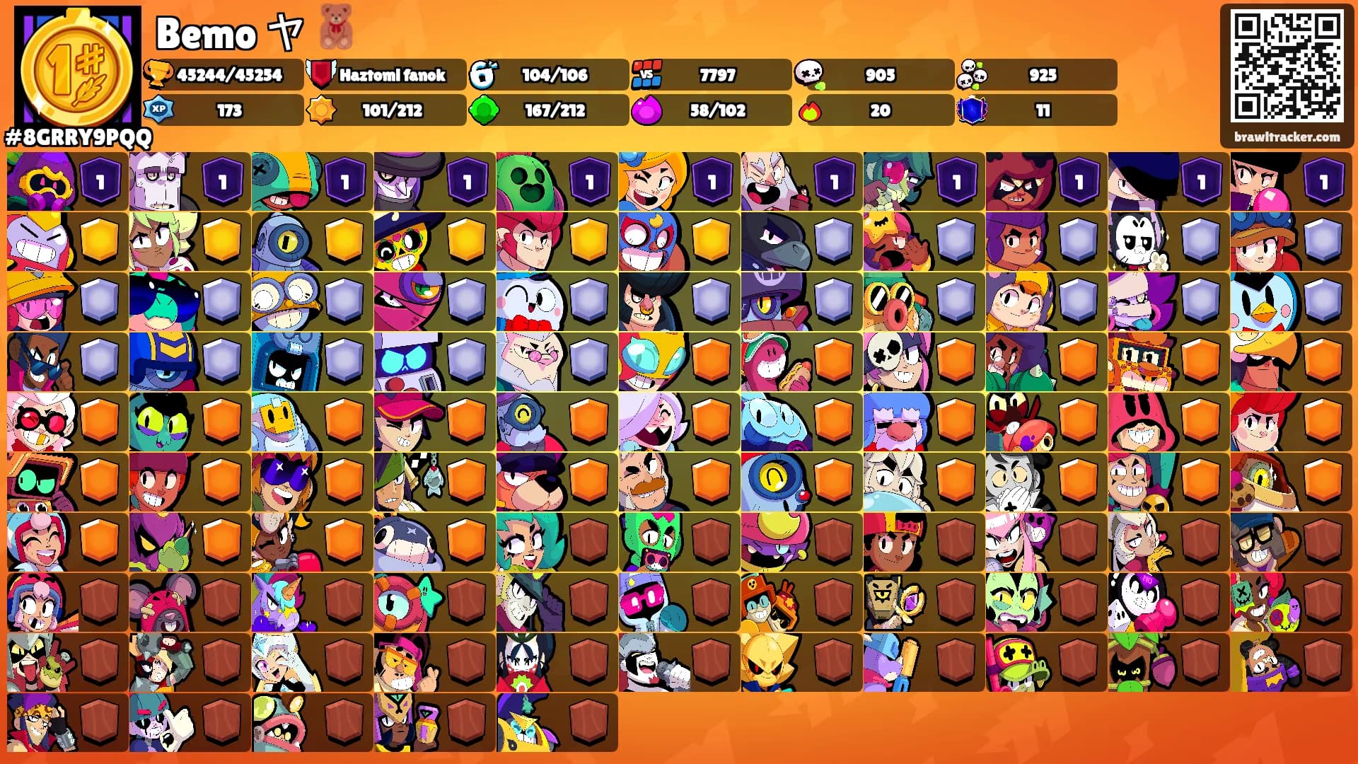 Bemo ヤ 🧸's Ranks