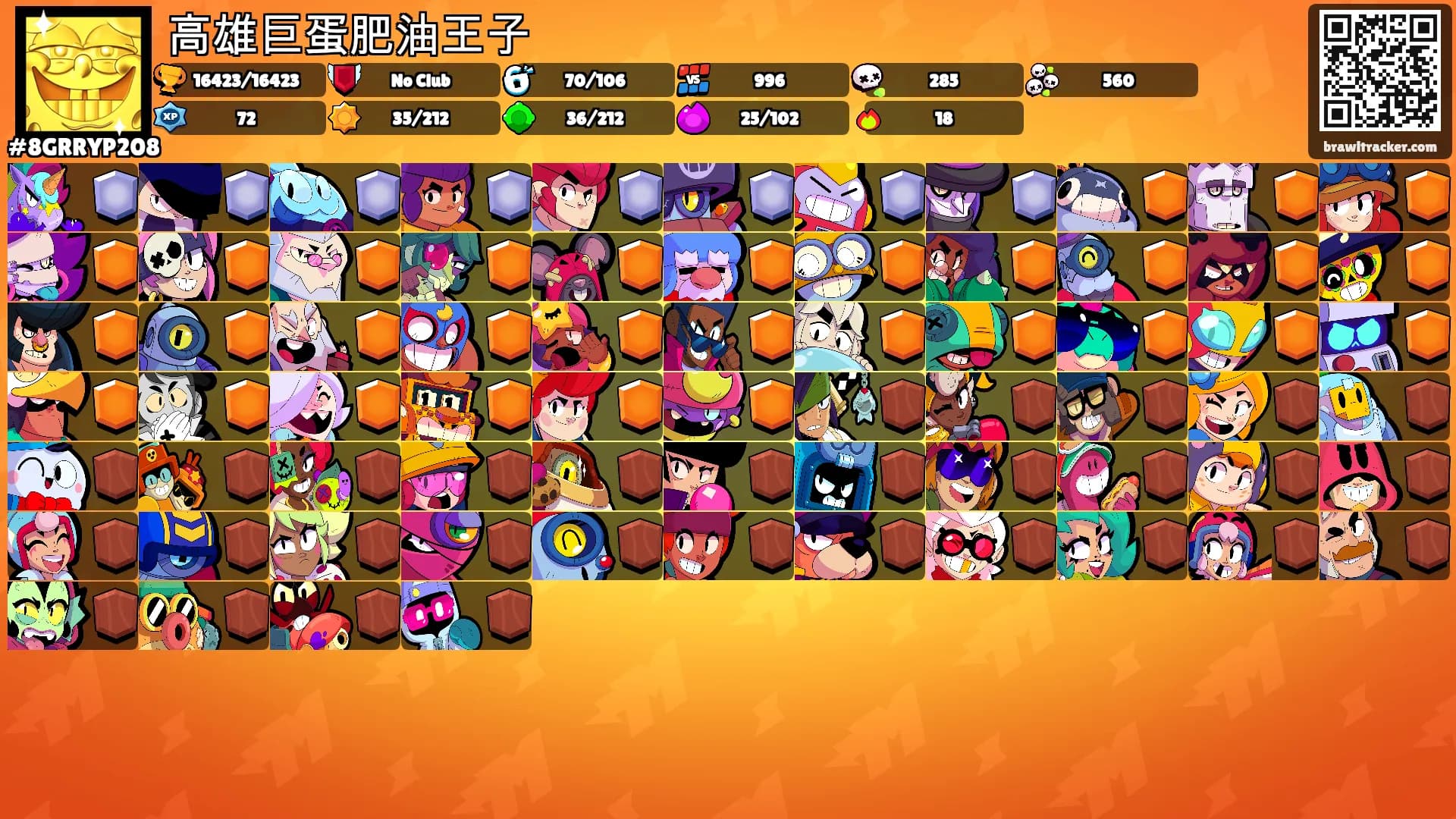 高雄巨蛋肥油王子's Ranks