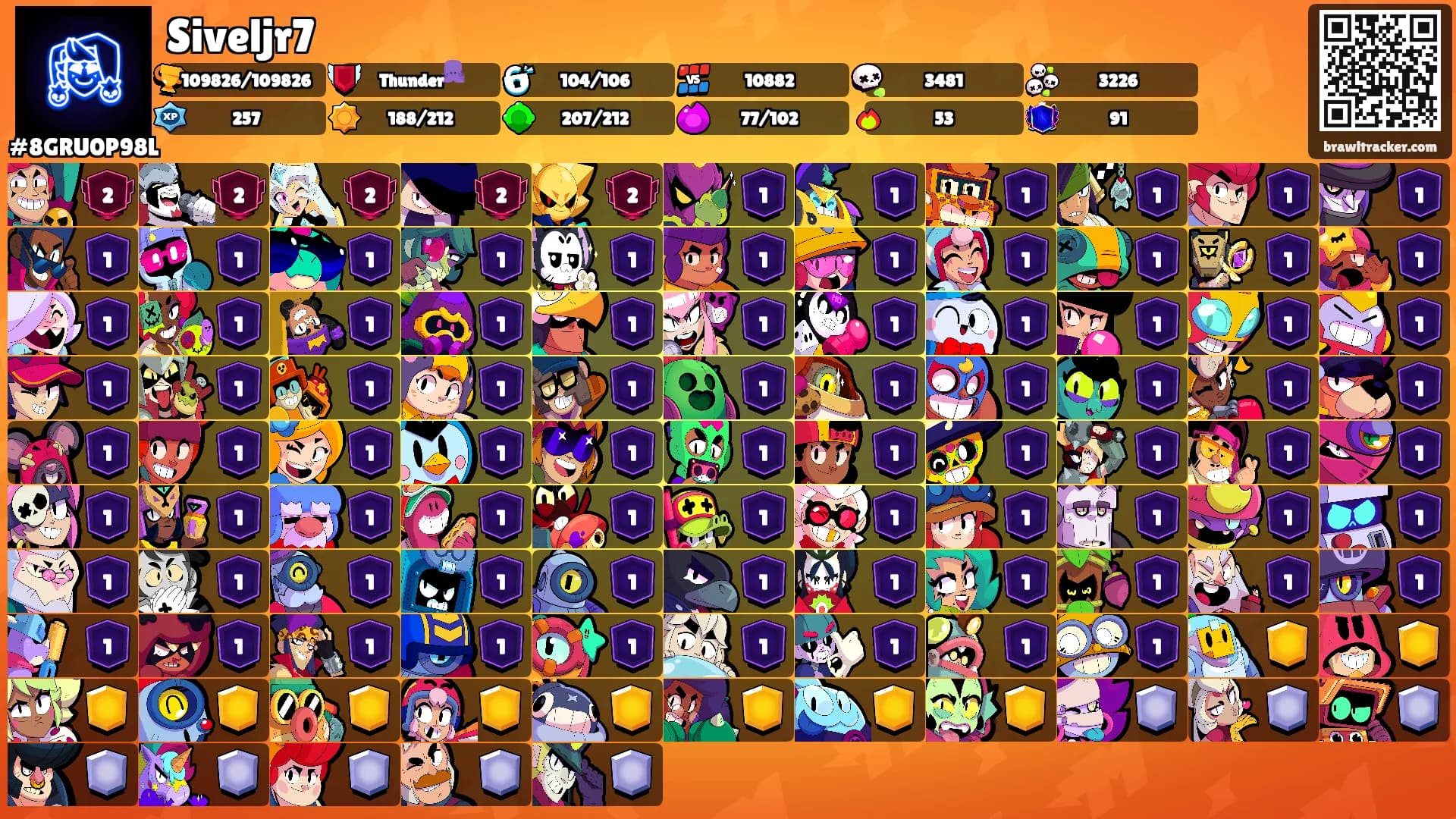 Siveljr7's Ranks