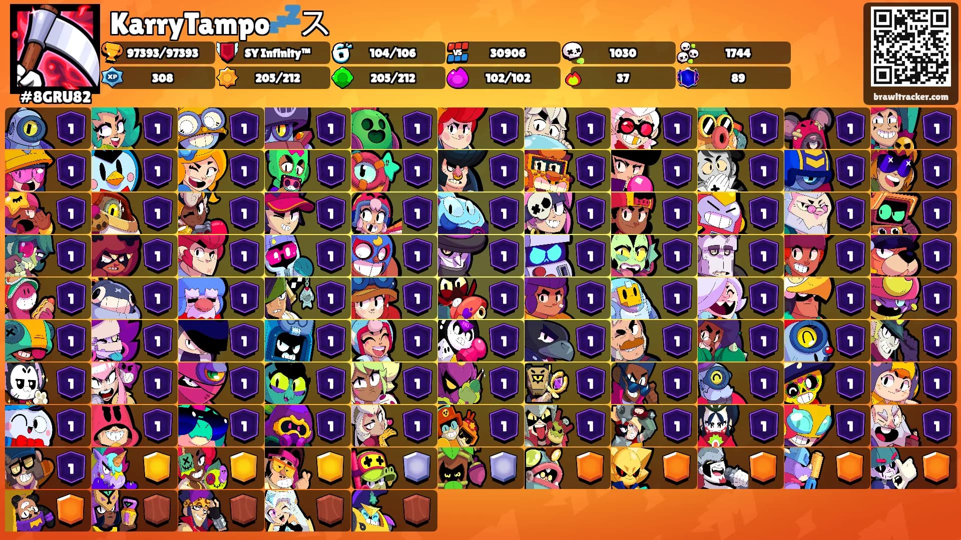 KarryTampo💤ス's Ranks