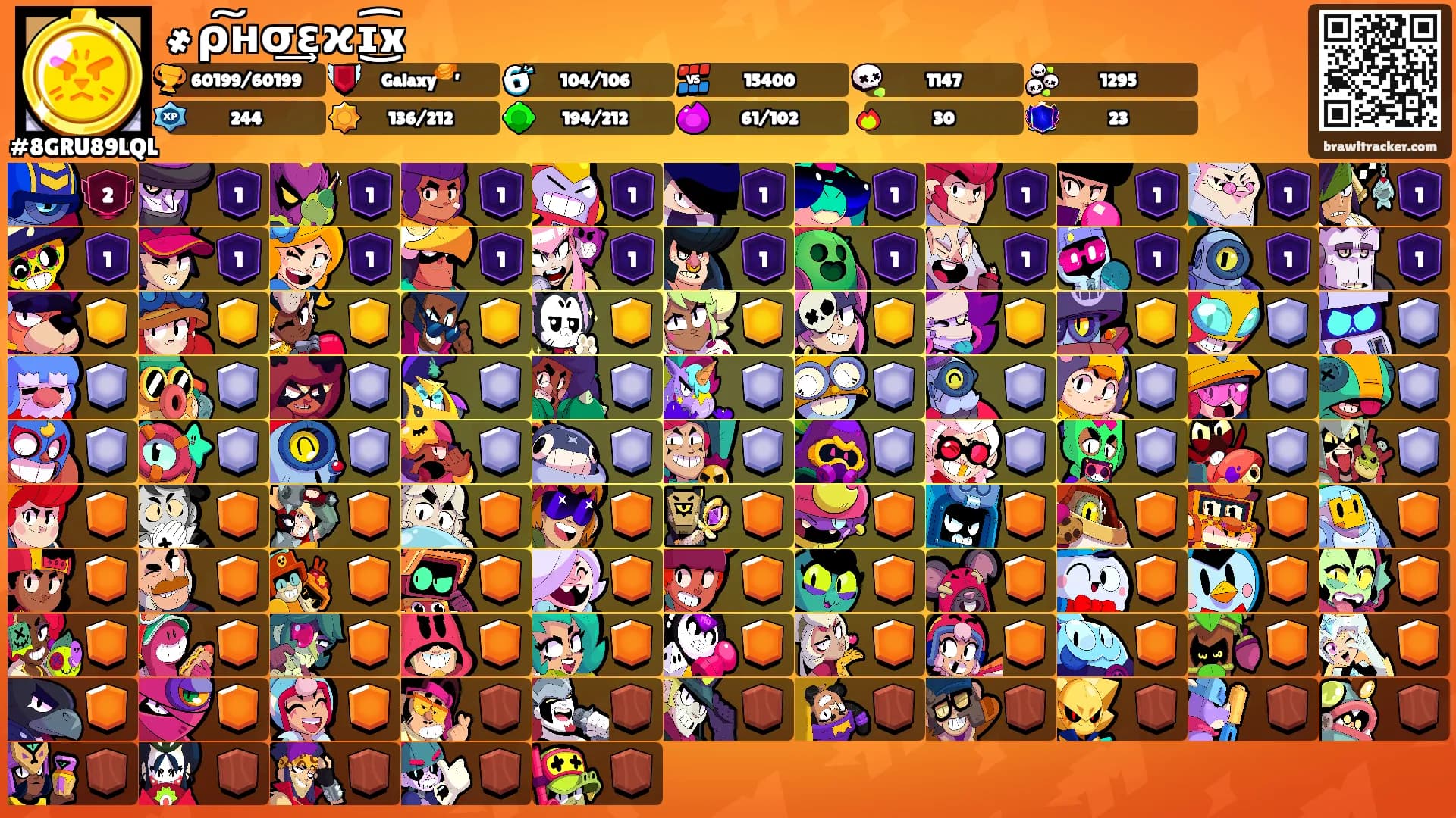 ҂ρ͠ʜσ͢εϰɪ͜͡x's Ranks
