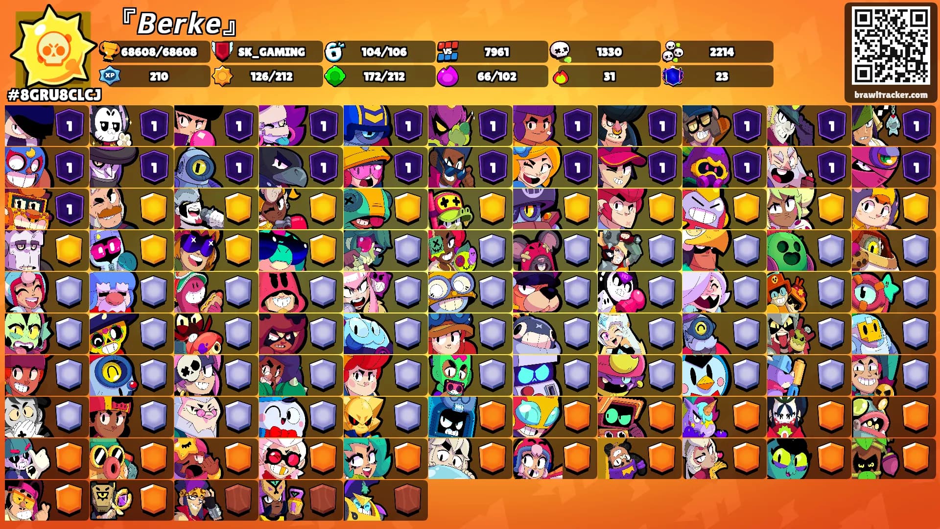 『𝘽𝙚𝙧𝙠𝙚』's Ranks