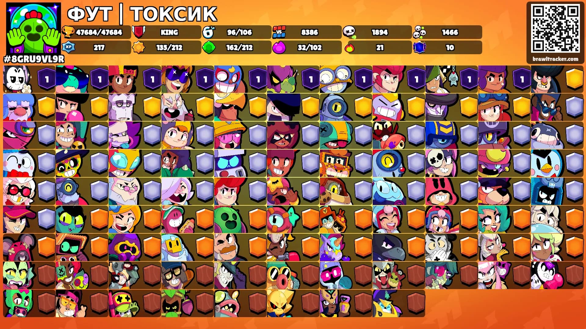 ФУТ | ТОКСИК's Ranks