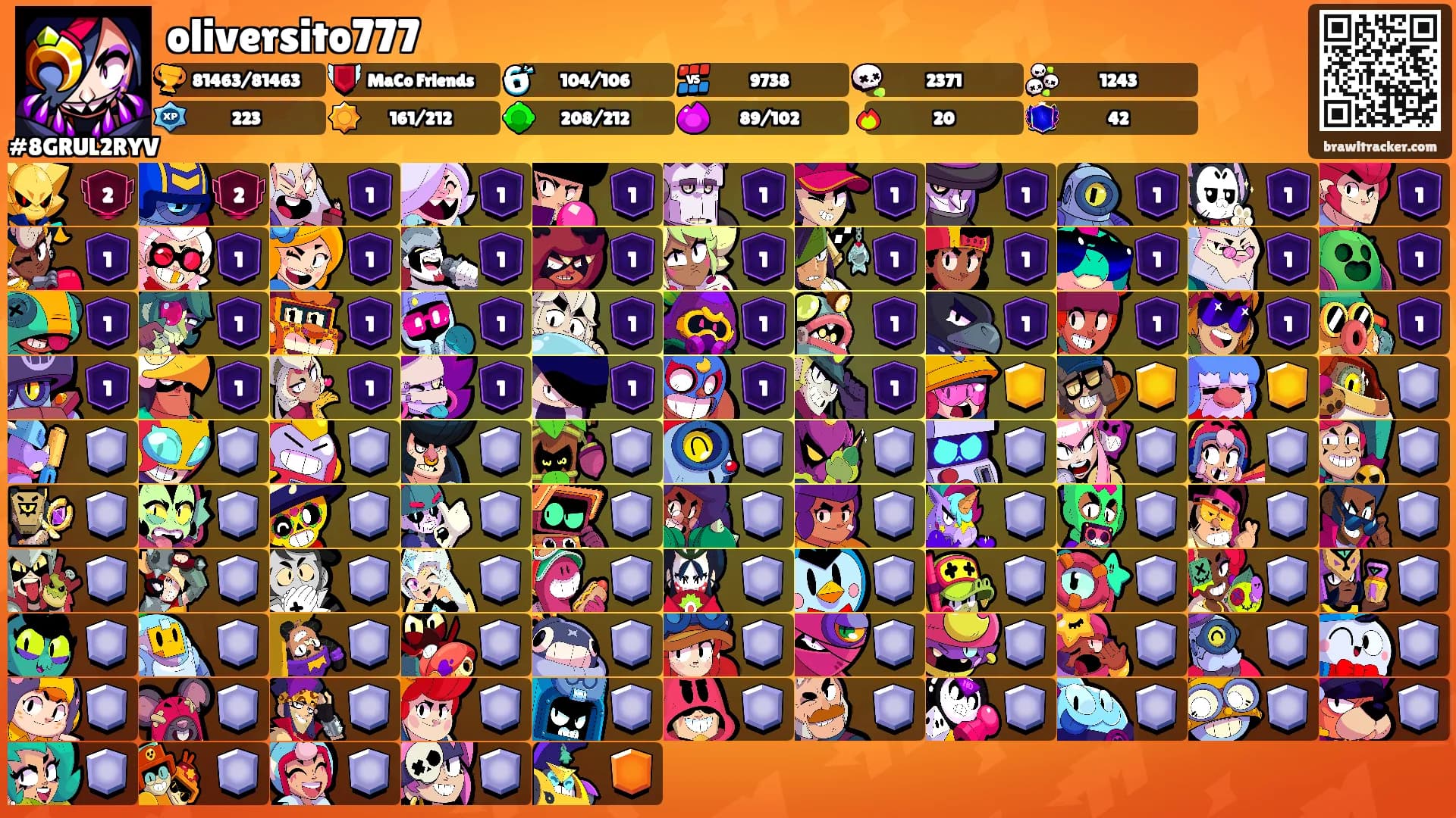 oliversito777's Ranks