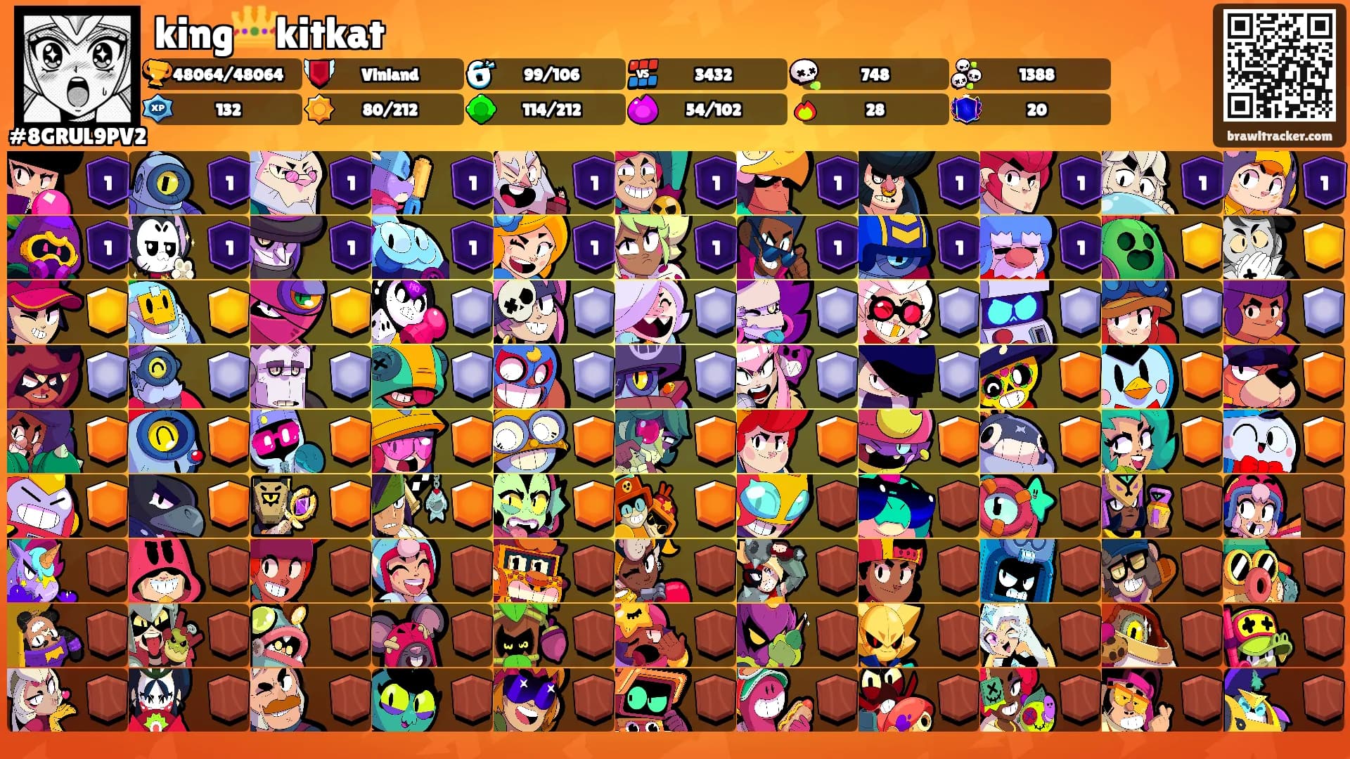 king👑kitkat🎖's Ranks