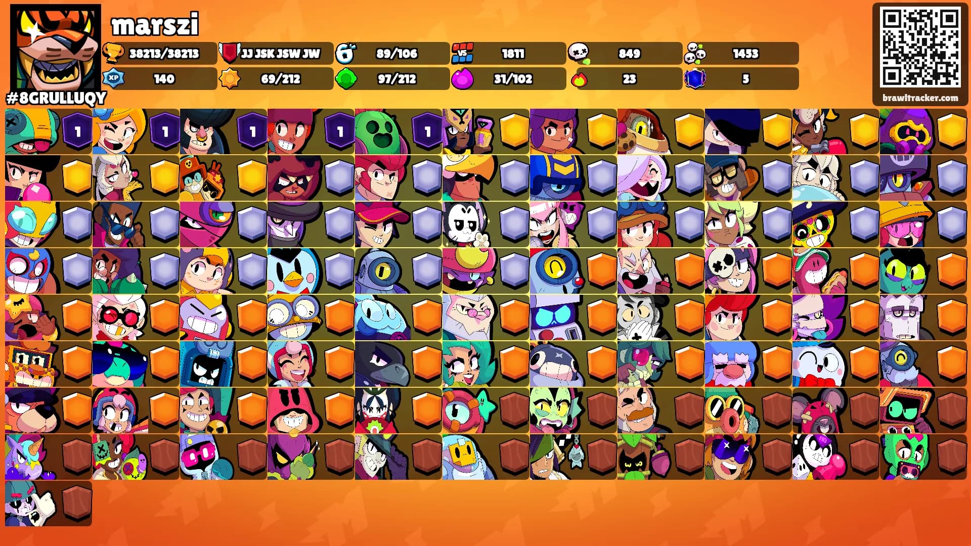 marszi's Ranks