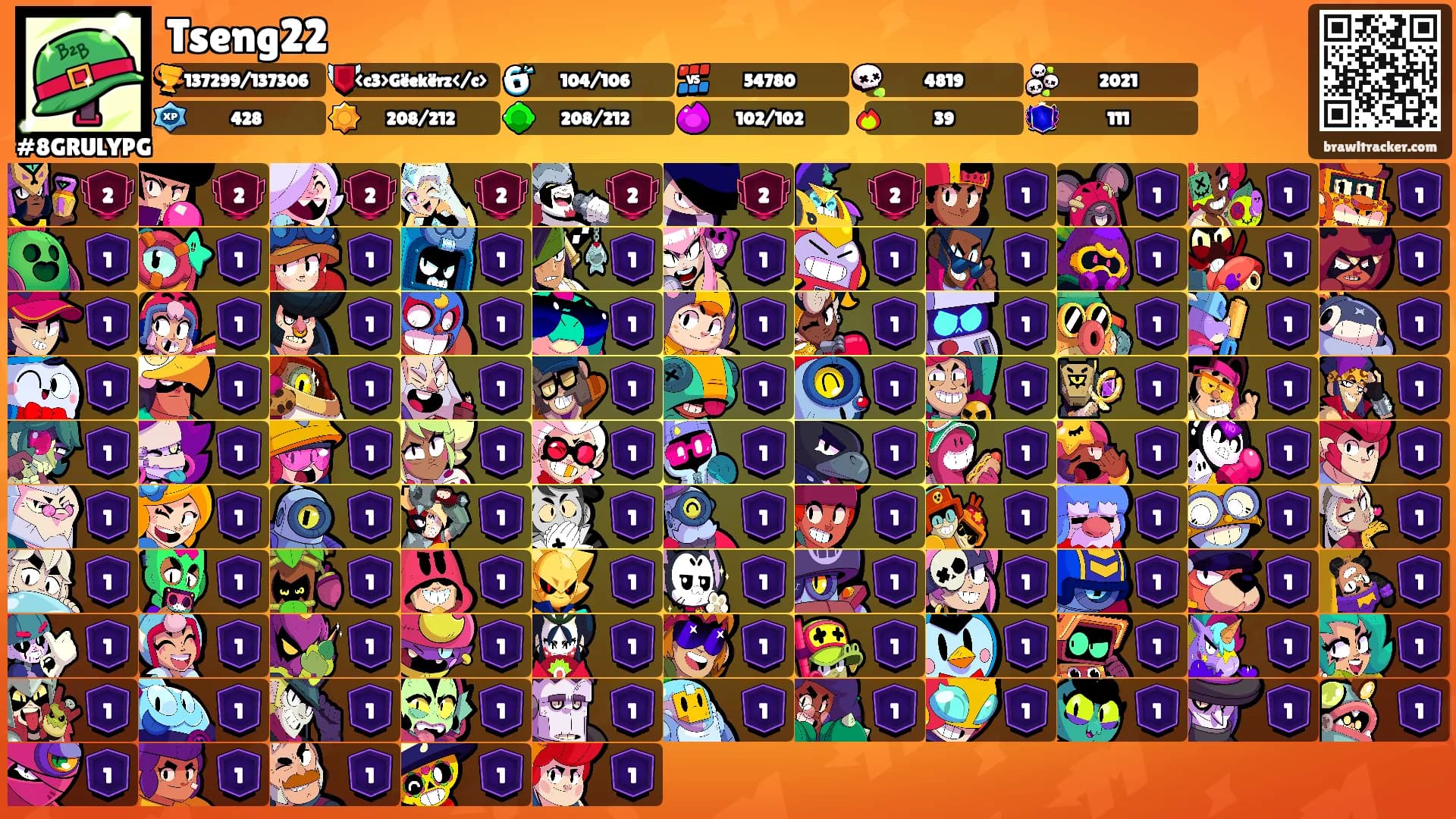 Tseng22's Ranks