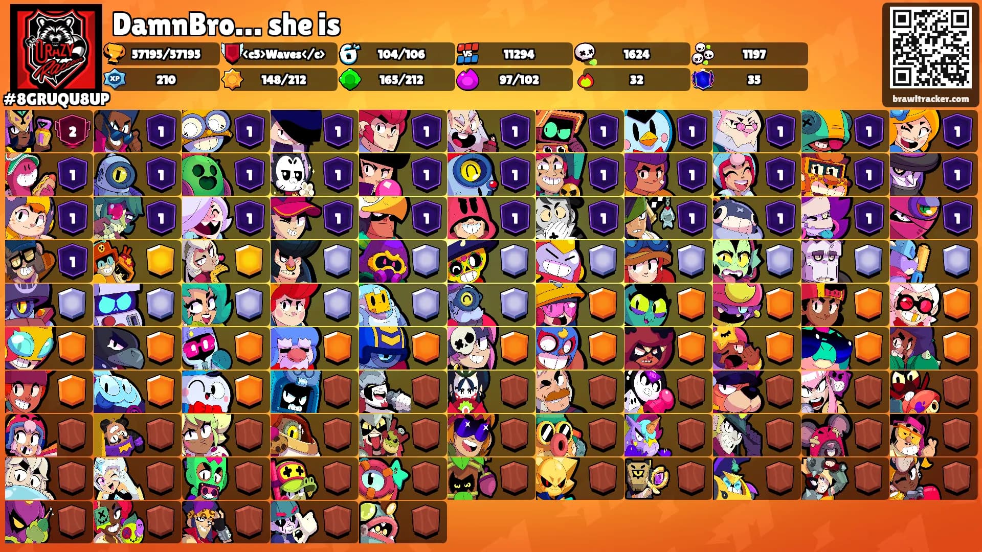 DamnBro… she is's Ranks
