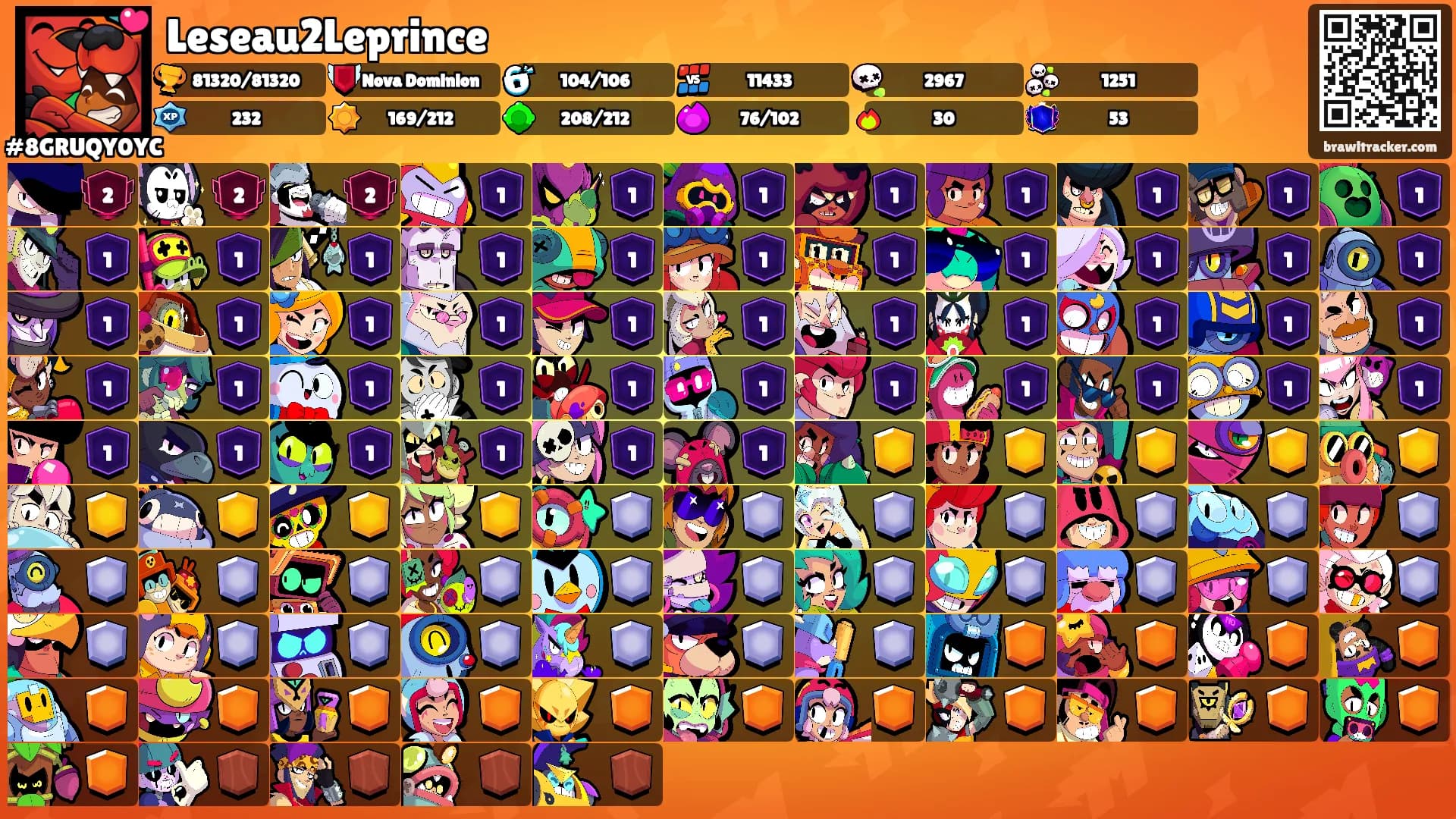 Leseau2Leprince's Ranks