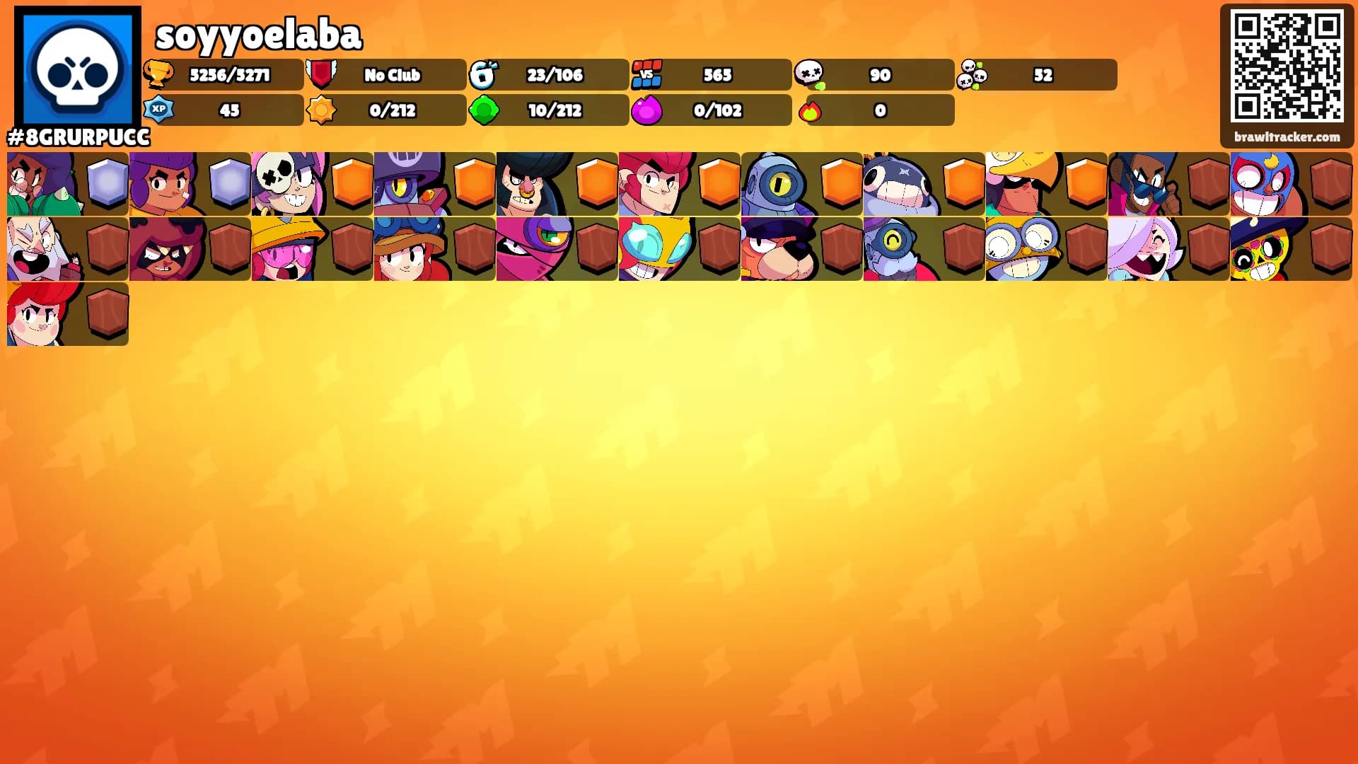 soyyoelaba's Ranks