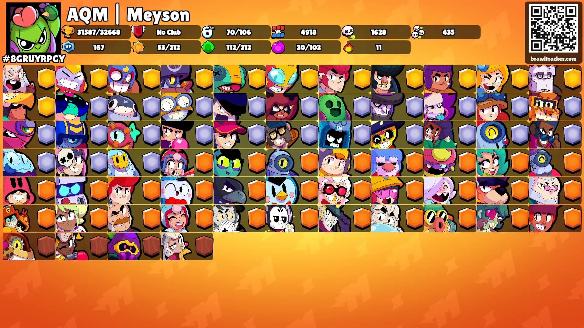 AQM | Meyson's Ranks