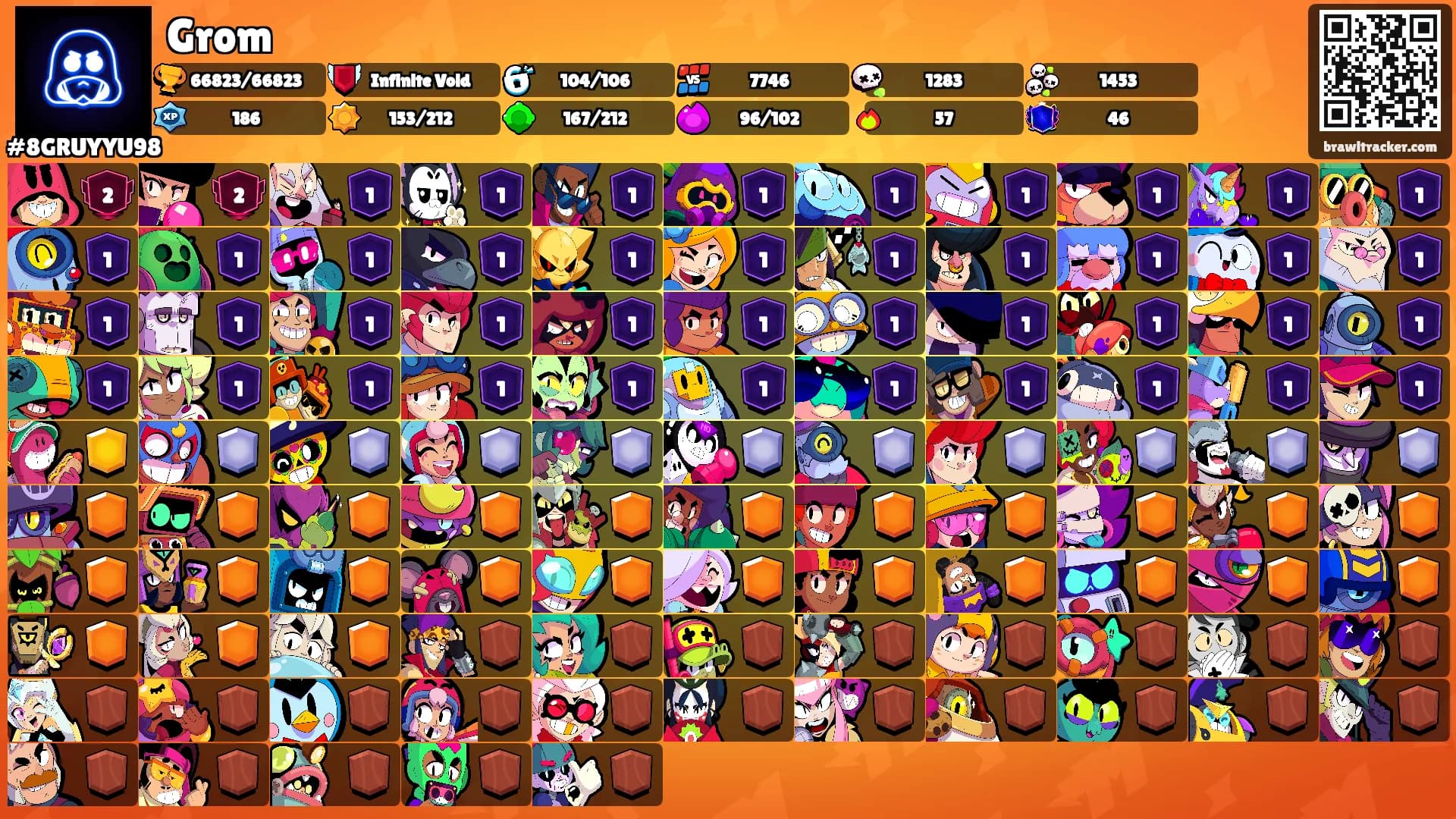 Grom's Ranks