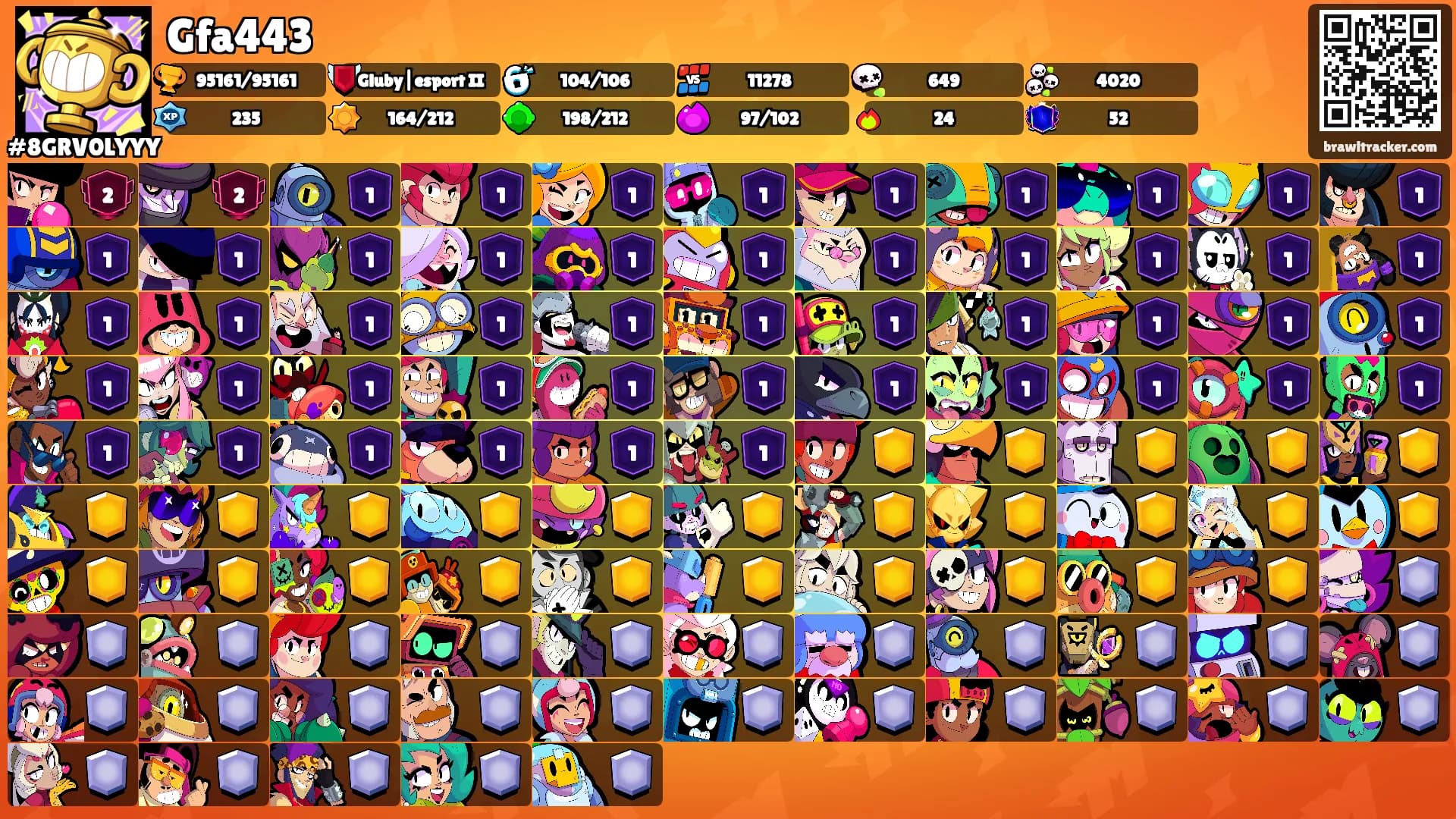 Gfa443's Ranks