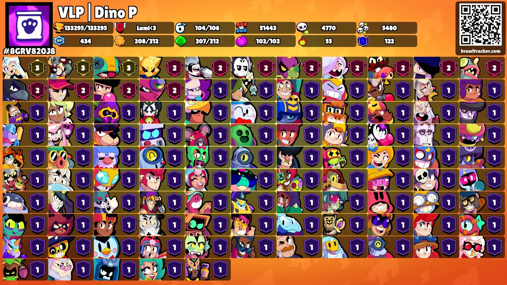 VLP|Dino P's Ranks