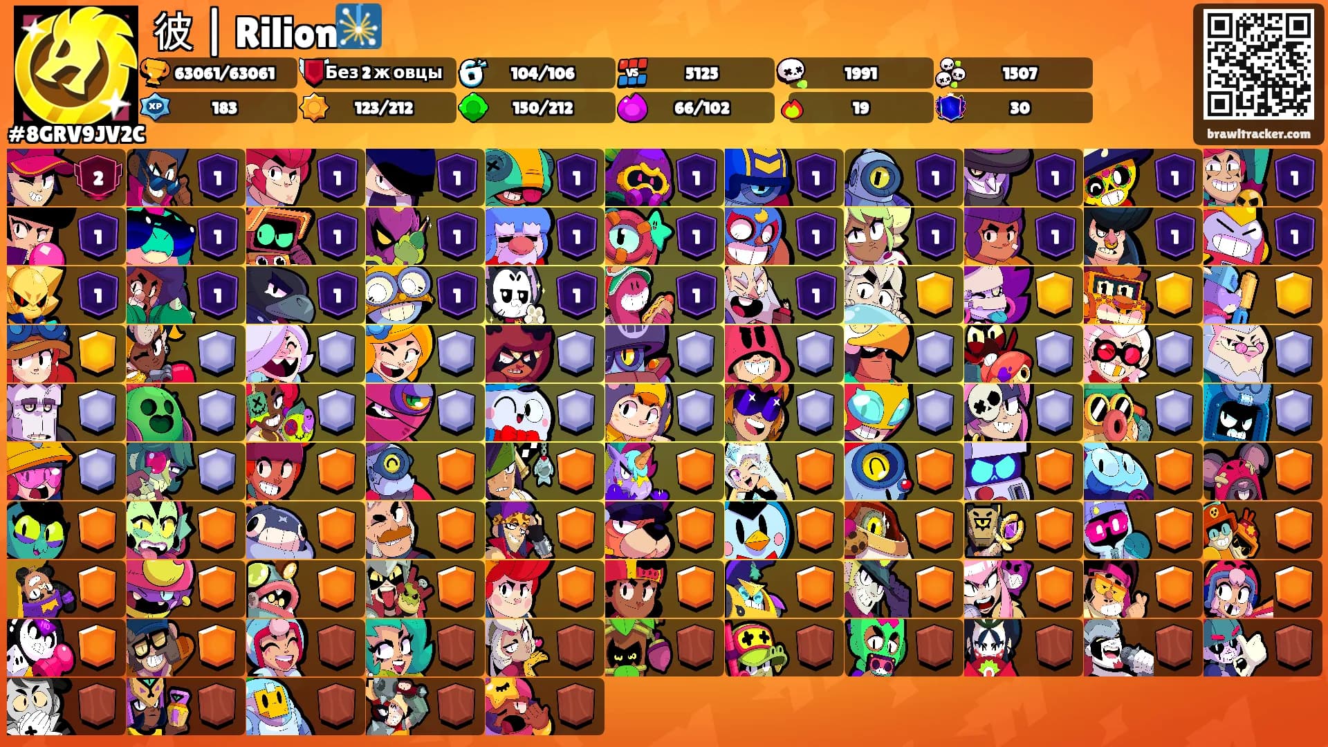 彼 | Rilion🎇's Ranks