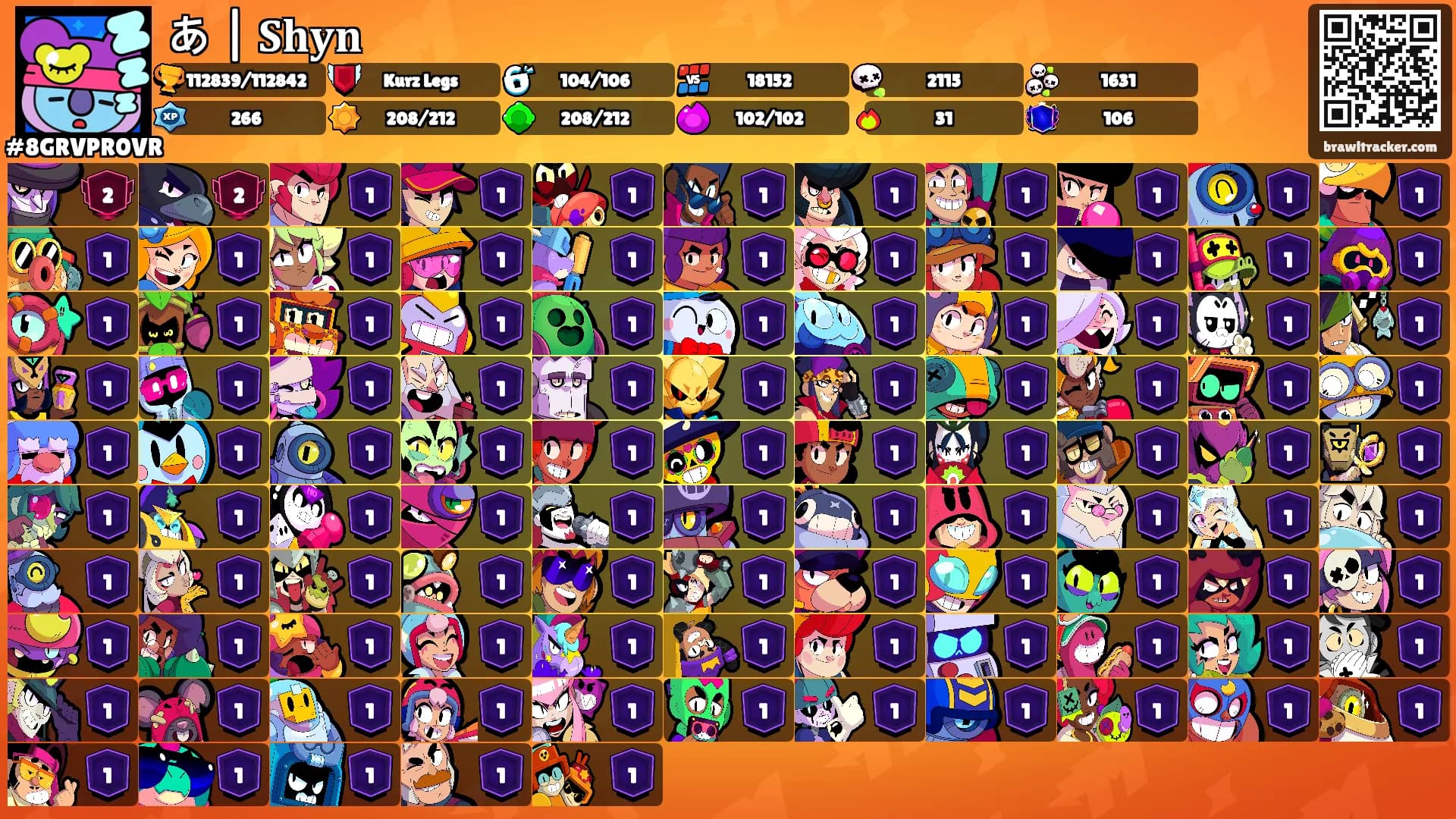 あ | 𝐒𝐡𝐲𝐧's Ranks