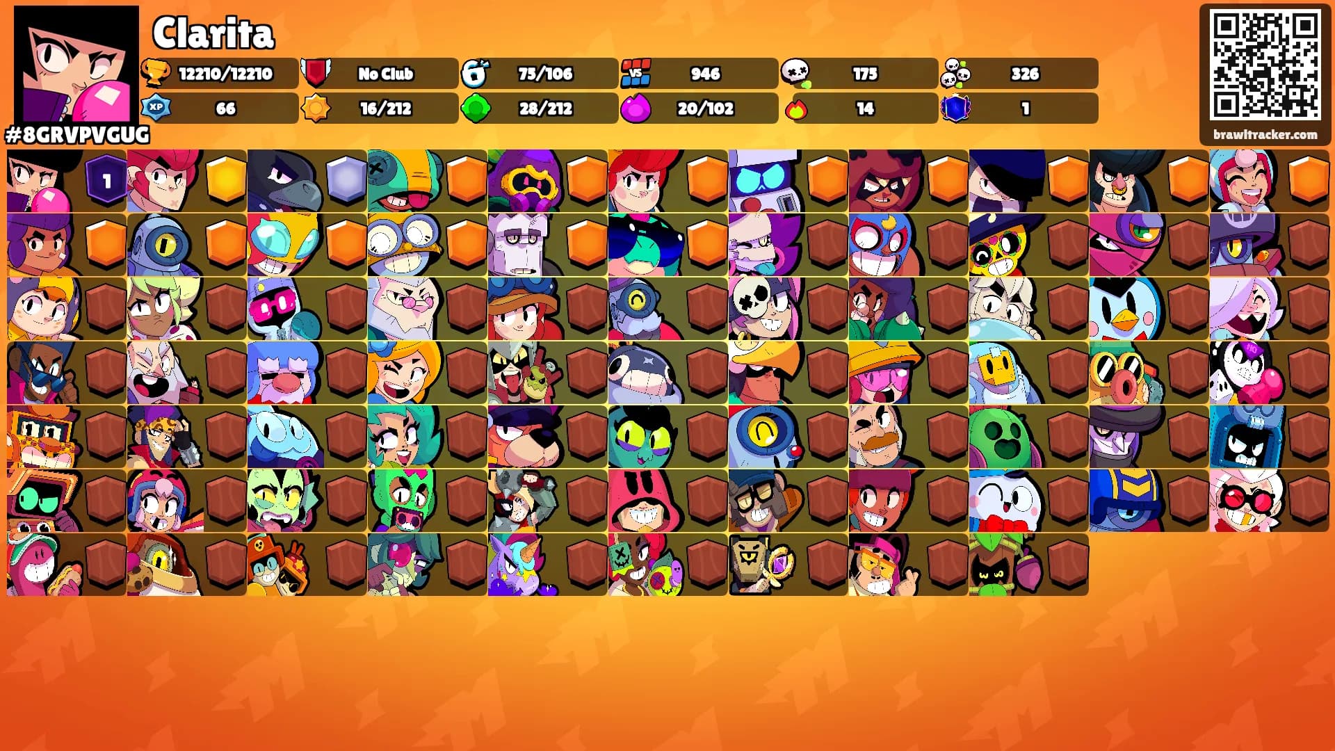 Clarita's Ranks