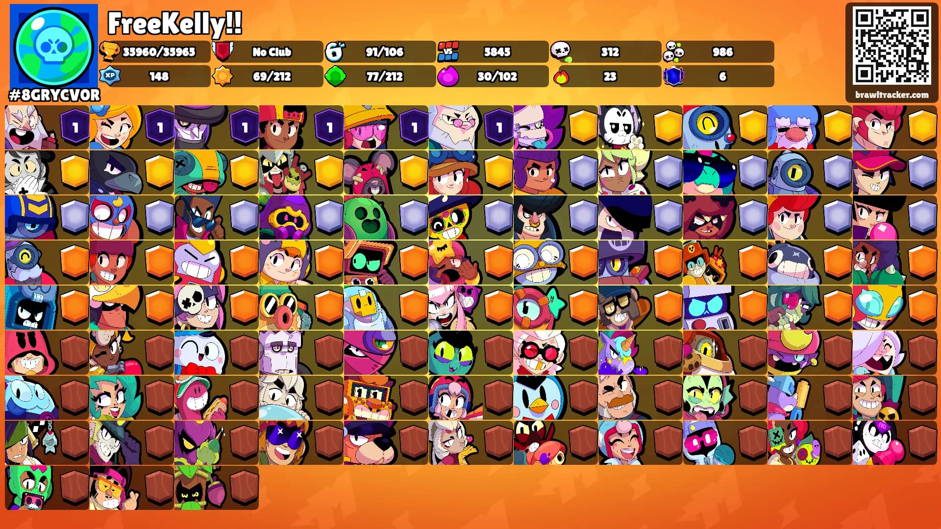 FreeKelly!!'s Ranks