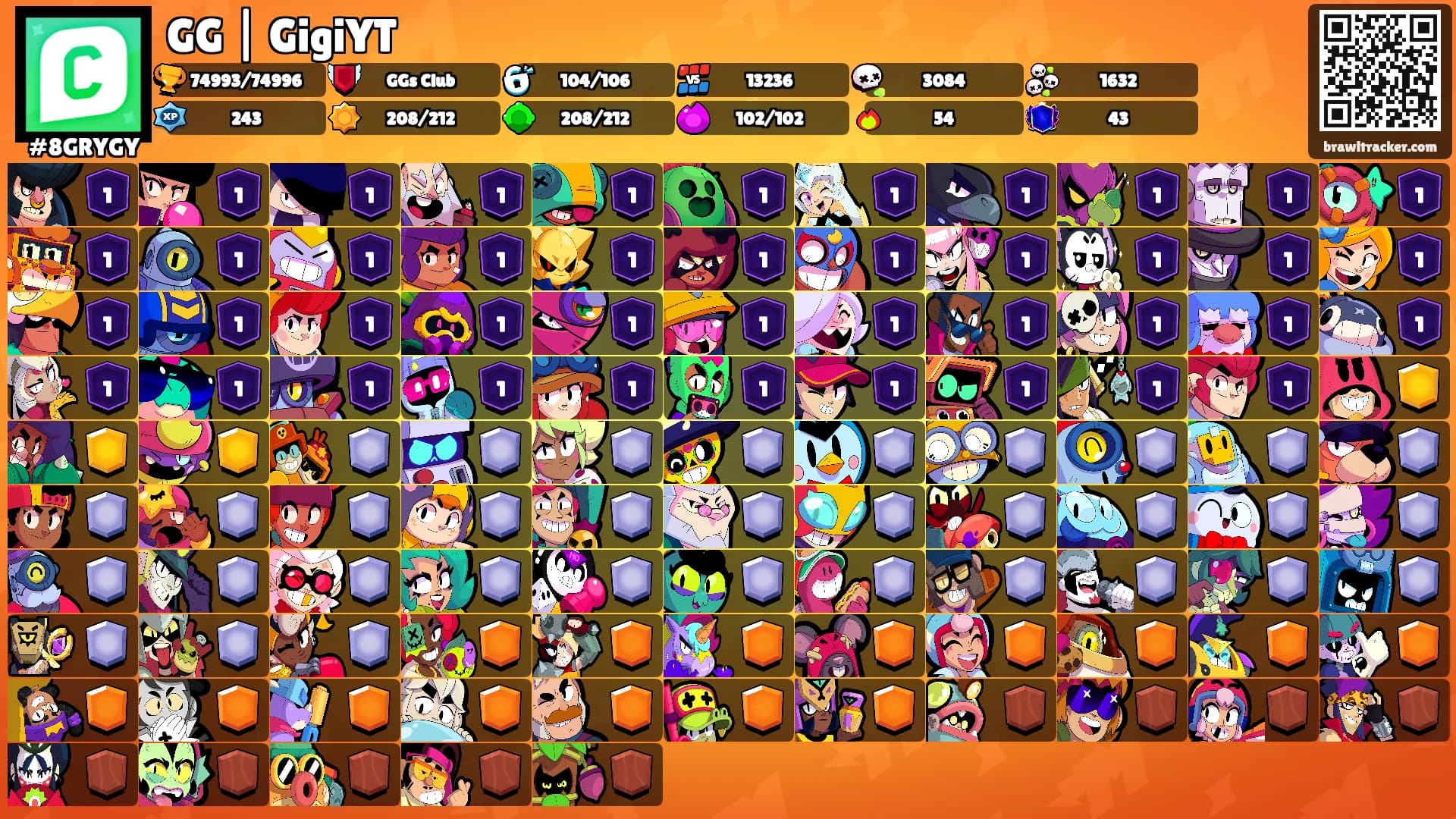 GG | GigiYT's Ranks