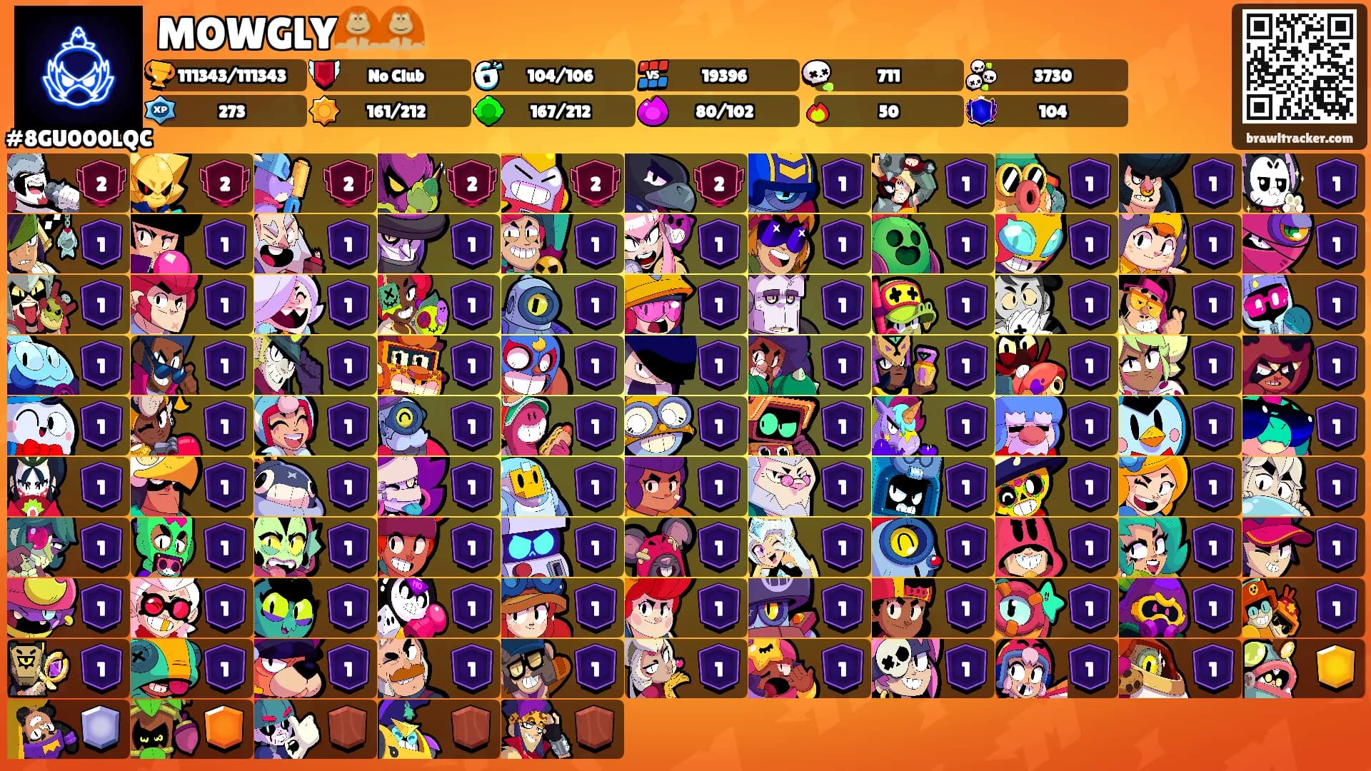 MOWGLY🦧🦧's Ranks