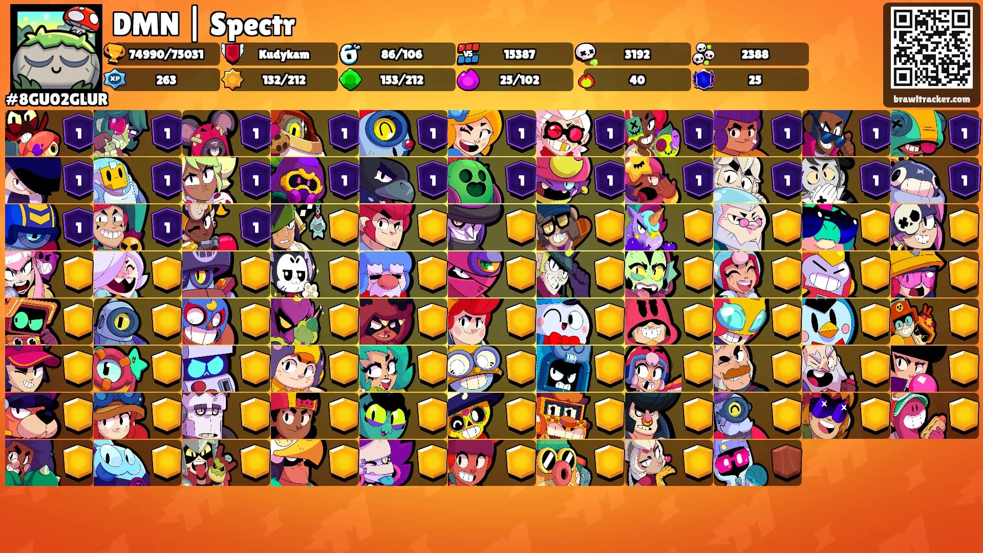 DMN | Spectr's Ranks