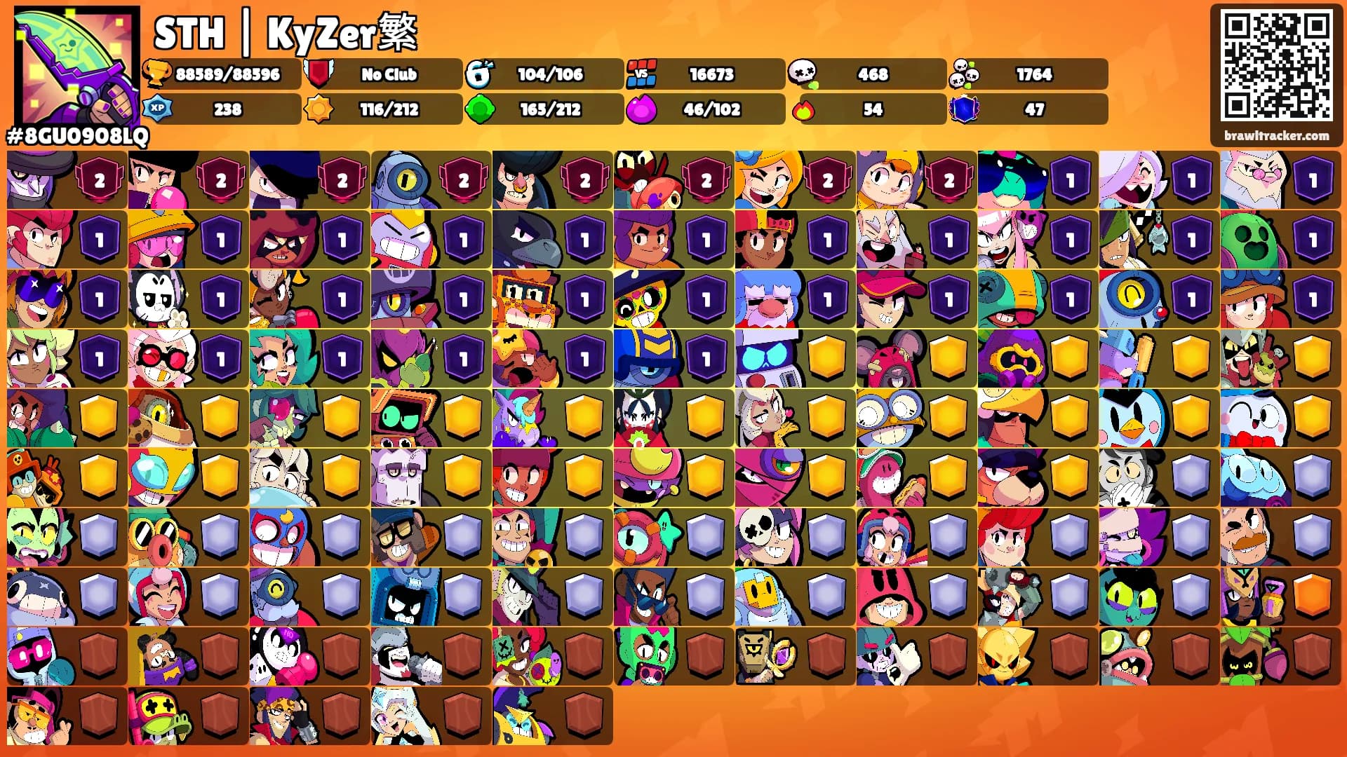 STH | KyZer繁's Ranks