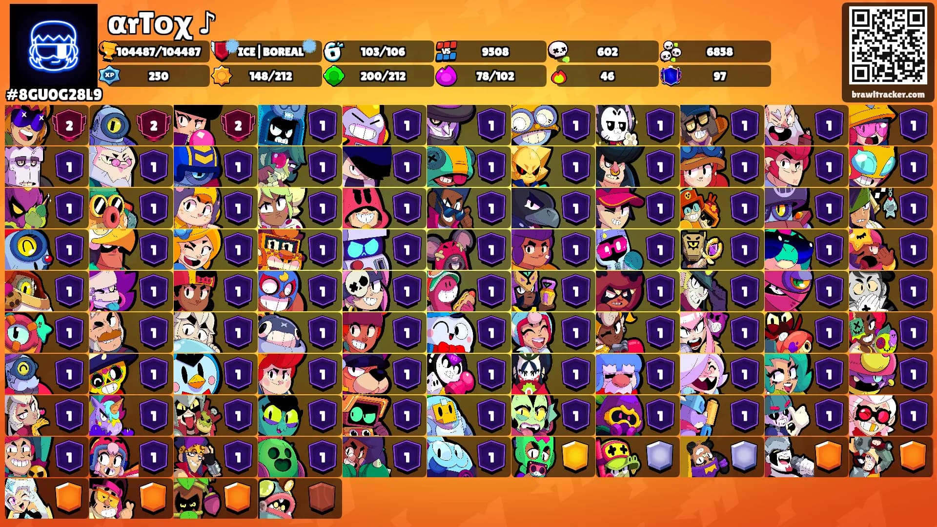 αrTοχ ♪'s Ranks