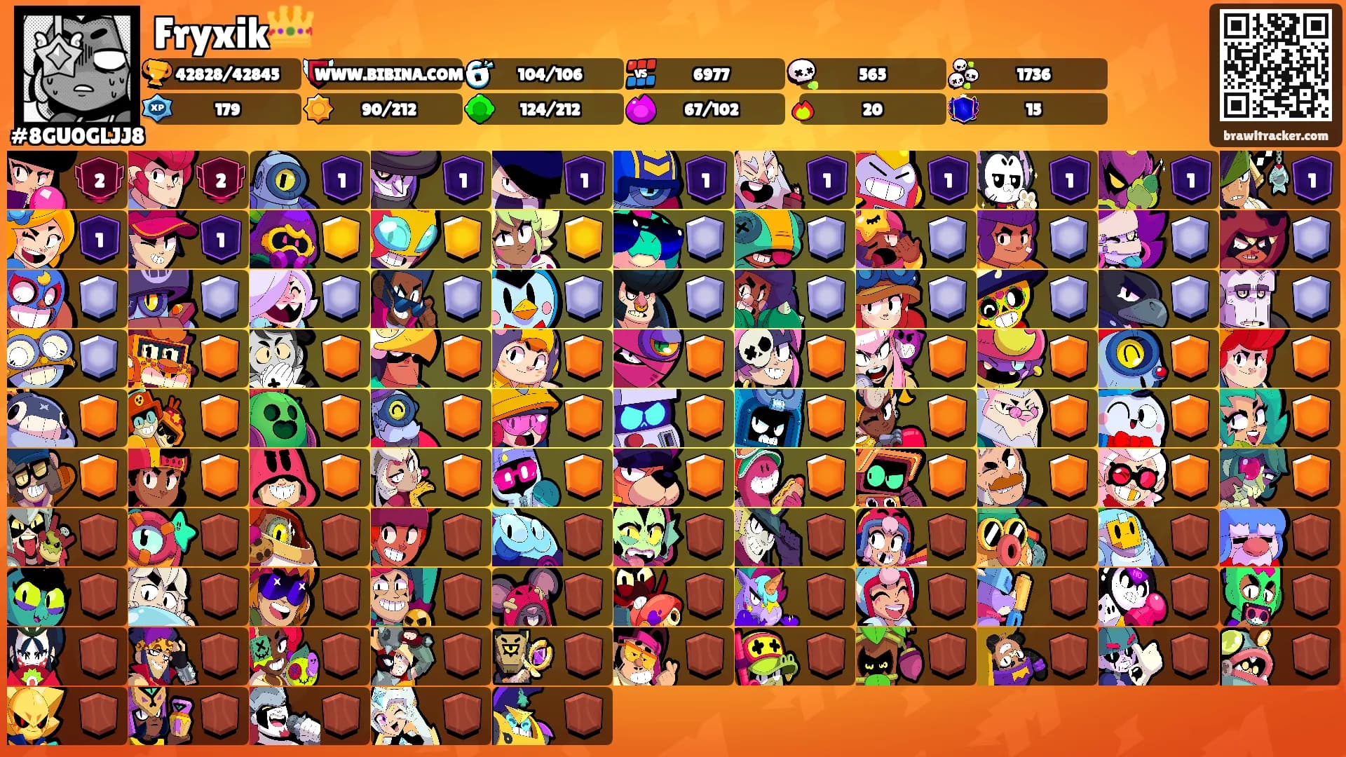 Fryxik👑's Ranks